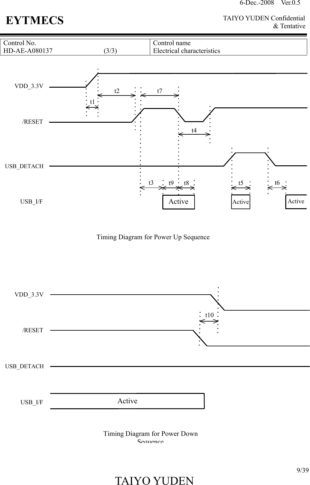 6-Dec.-2008    Ver.0.5      TAIYO YUDEN Confidential &amp; Tentative  9/39 TAIYO YUDEN   EYTMECS Control No. HD-AE-A080137                              (3/3) Control name Electrical characteristics  USB_DETACHVDD_3.3V/RESETUSB_I/FTiming Diagram for Power Up Sequencet1t2t4t7t3Activet9 t8Active Activet5 t6    Timing Diagram for Power Down SequenceVDD_3.3V/RESETUSB_I/FUSB_DETACHActivet10  