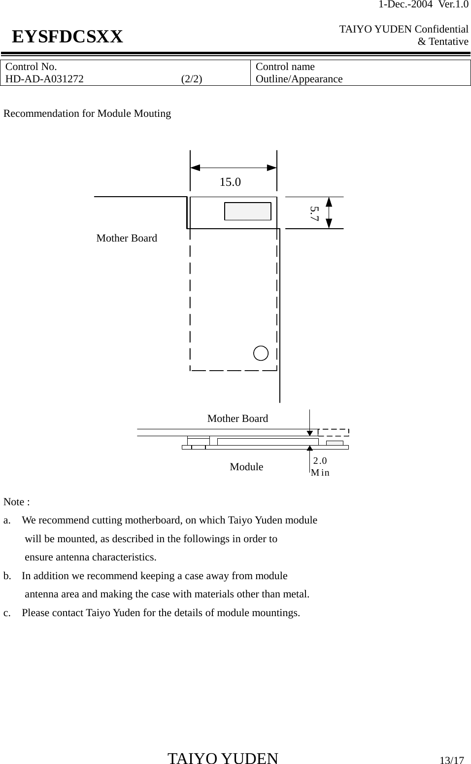 1-Dec.-2004 Ver.1.0  TAIYO YUDEN Confidential &amp; Tentative  TAIYO YUDEN                         13/17 EYSFDCSXX Control No. HD-AD-A031272                  (2/2)   Control name Outline/Appearance  Recommendation for Module Mouting                     Note :   a.  We recommend cutting motherboard, on which Taiyo Yuden module will be mounted, as described in the followings in order to ensure antenna characteristics. b.  In addition we recommend keeping a case away from module antenna area and making the case with materials other than metal. c.  Please contact Taiyo Yuden for the details of module mountings.       5.715.0Mother Board Mother BoardModule 2.0Min