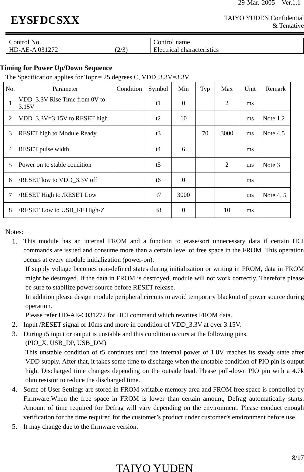 29-Mar.-2005  Ver.1.1  TAIYO YUDEN Confidential &amp; Tentative  8/17 TAIYO YUDEN   EYSFDCSXX Control No. HD-AE-A 031272                 (2/3)  Control name Electrical characteristics  Timing for Power Up/Down Sequence The Specification applies for Topr.= 25 degrees C, VDD_3.3V=3.3V No. Parameter  Condition Symbol Min Typ Max Unit Remark1  VDD_3.3V Rise Time from 0V to 3.15V   t1 0  2 ms  2  VDD_3.3V=3.15V to RESET high    t2  10      ms  Note 1,23  RESET high to Module Ready    t3    70  3000  ms  Note 4,54  RESET pulse width    t4  6      ms   5  Power on to stable condition    t5      2  ms  Note 3 6  /RESET low to VDD_3.3V off    t6  0      ms   7  /RESET High to /RESET Low      t7  3000     ms  Note 4, 58  /RESET Low to USB_I/F High-Z    t8  0    10  ms    Notes: 1.  This module has an internal FROM and a function to erase/sort unnecessary data if certain HCI commands are issued and consume more than a certain level of free space in the FROM. This operation occurs at every module initialization (power-on). If supply voltage becomes non-defined states during initialization or writing in FROM, data in FROM might be destroyed. If the data in FROM is destroyed, module will not work correctly. Therefore please be sure to stabilize power source before RESET release. In addition please design module peripheral circuits to avoid temporary blackout of power source during operation. Please refer HD-AE-C031272 for HCI command which rewrites FROM data. 2.  Input /RESET signal of 10ms and more in condition of VDD_3.3V at over 3.15V. 3.  During t5 input or output is unstable and this condition occurs at the following pins. (PIO_X, USB_DP, USB_DM) This unstable condition of t5 continues until the internal power of 1.8V reaches its steady state after VDD supply. After that, it takes some time to discharge when the unstable condition of PIO pin is output high. Discharged time changes depending on the outside load. Please pull-down PIO pin with a 4.7k ohm resistor to reduce the discharged time. 4.  Some of User Settings are stored in FROM writable memory area and FROM free space is controlled by Firmware.When the free space in FROM is lower than certain amount, Defrag automatically starts. Amount of time required for Defrag will vary depending on the environment. Please conduct enough verification for the time required for the customer’s product under customer’s environment before use.     5.  It may change due to the firmware version.   