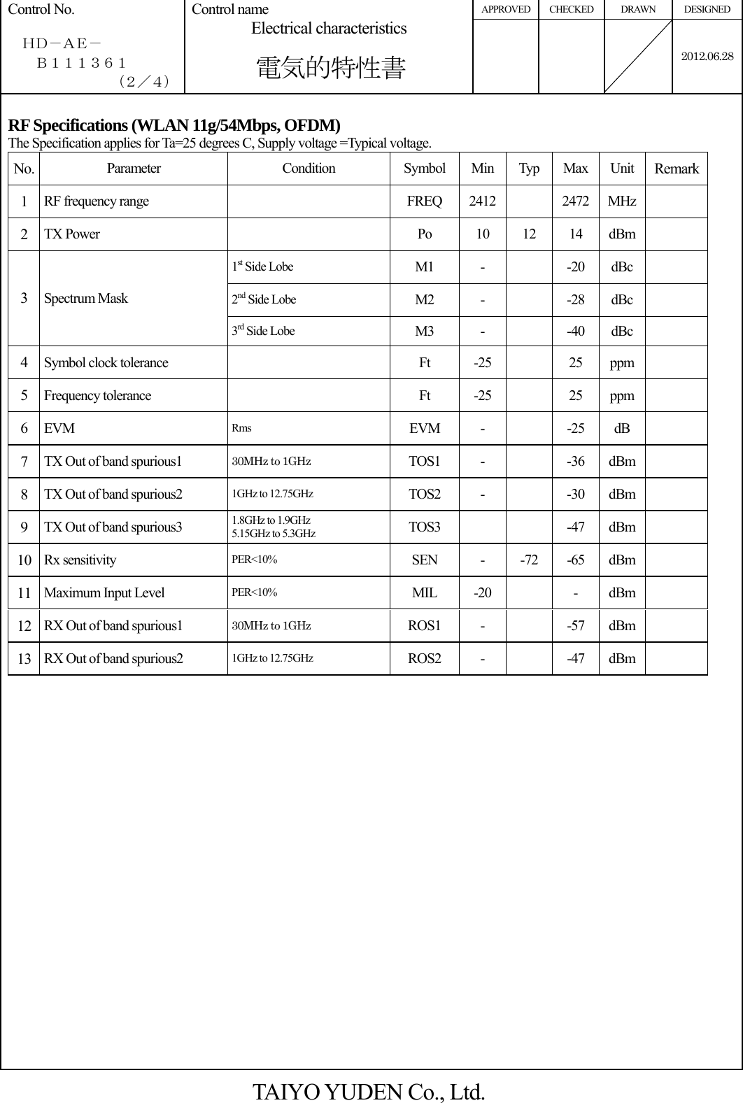 APPROVED CHECKED DRAWN  DESIGNED Control No.    ＨＤ－ＡＥ－     Ｂ１１１３６１ （２／４） Control name Electrical characteristics       電気的特性書    2012.06.28 RF Specifications (WLAN 11g/54Mbps, OFDM) The Specification applies for Ta=25 degrees C, Supply voltage =Typical voltage. No.  Parameter Condition Symbol Min Typ Max Unit Remark1  RF frequency range    FREQ  2412   2472  MHz   2  TX Power   Po 10 12 14 dBm  1st Side Lobe  M1 -  -20 dBc  2nd Side Lobe  M2 -  -28 dBc  3  Spectrum Mask 3rd Side Lobe  M3 -  -40 dBc  4  Symbol clock tolerance   Ft -25  25 ppm  5  Frequency tolerance   Ft -25  25 ppm  6  EVM  Rms  EVM -   -25 dB  7  TX Out of band spurious1  30MHz to 1GHz  TOS1 -   -36 dBm  8  TX Out of band spurious2  1GHz to 12.75GHz  TOS2 -   -30 dBm  9  TX Out of band spurious3  1.8GHz to 1.9GHz 5.15GHz to 5.3GHz  TOS3    -47 dBm  10  Rx sensitivity  PER&lt;10%  SEN - -72 -65 dBm  11  Maximum Input Level  PER&lt;10%  MIL -20   - dBm  12  RX Out of band spurious1  30MHz to 1GHz ROS1 -   -57 dBm  13  RX Out of band spurious2  1GHz to 12.75GHz  ROS2 -   -47 dBm   TAIYO YUDEN Co., Ltd.  