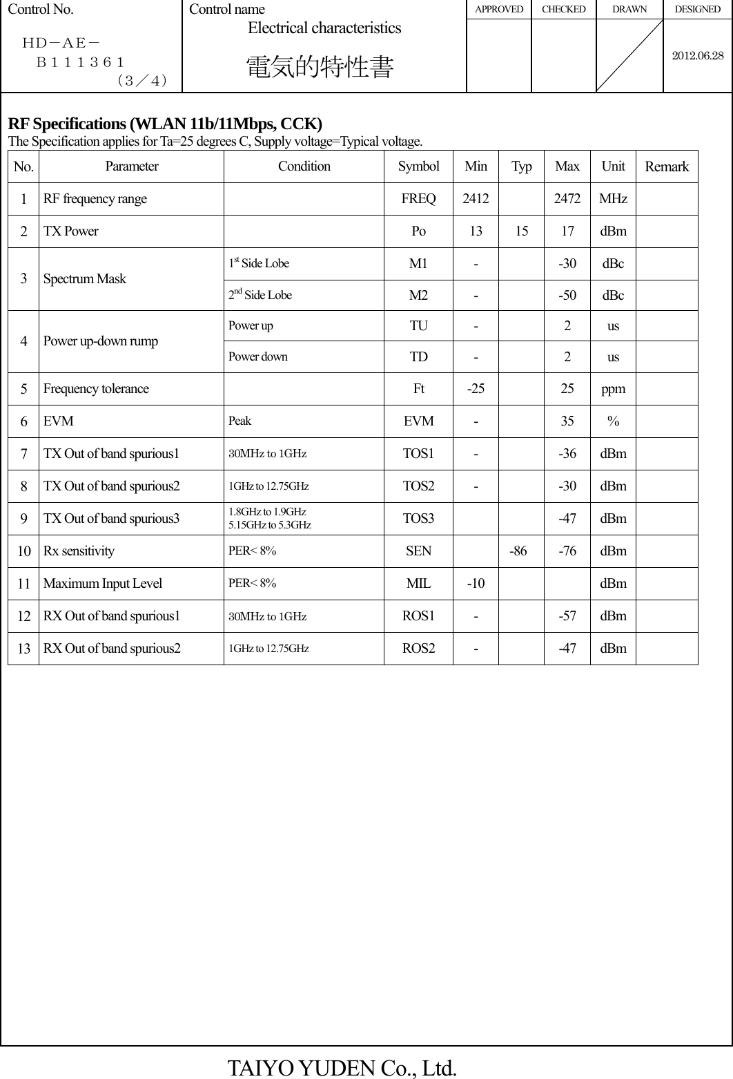 APPROVED CHECKED DRAWN  DESIGNED Control No.    ＨＤ－ＡＥ－     Ｂ１１１３６１ （３／４） Control name Electrical characteristics       電気的特性書    2012.06.28 RF Specifications (WLAN 11b/11Mbps, CCK) The Specification applies for Ta=25 degrees C, Supply voltage=Typical voltage. No.  Parameter Condition Symbol Min Typ Max Unit Remark1  RF frequency range   FREQ 2412   2472 MHz  2  TX Power   Po 13 15 17 dBm  1st Side Lobe  M1 -  -30 dBc  3  Spectrum Mask 2nd Side Lobe  M2 -  -50 dBc  Power up  TU -  2 us  4  Power up-down rump Power down  TD -  2 us  5  Frequency tolerance   Ft -25  25 ppm  6  EVM  Peak  EVM -   35 %  7  TX Out of band spurious1  30MHz to 1GHz  TOS1 -   -36 dBm  8  TX Out of band spurious2  1GHz to 12.75GHz  TOS2 -   -30 dBm  9  TX Out of band spurious3  1.8GHz to 1.9GHz 5.15GHz to 5.3GHz  TOS3    -47 dBm  10  Rx sensitivity  PER&lt; 8%  SEN  -86 -76 dBm  11  Maximum Input Level  PER&lt; 8%  MIL -10    dBm  12  RX Out of band spurious1  30MHz to 1GHz ROS1 -   -57 dBm  13  RX Out of band spurious2  1GHz to 12.75GHz  ROS2 -   -47 dBm    TAIYO YUDEN Co., Ltd.  