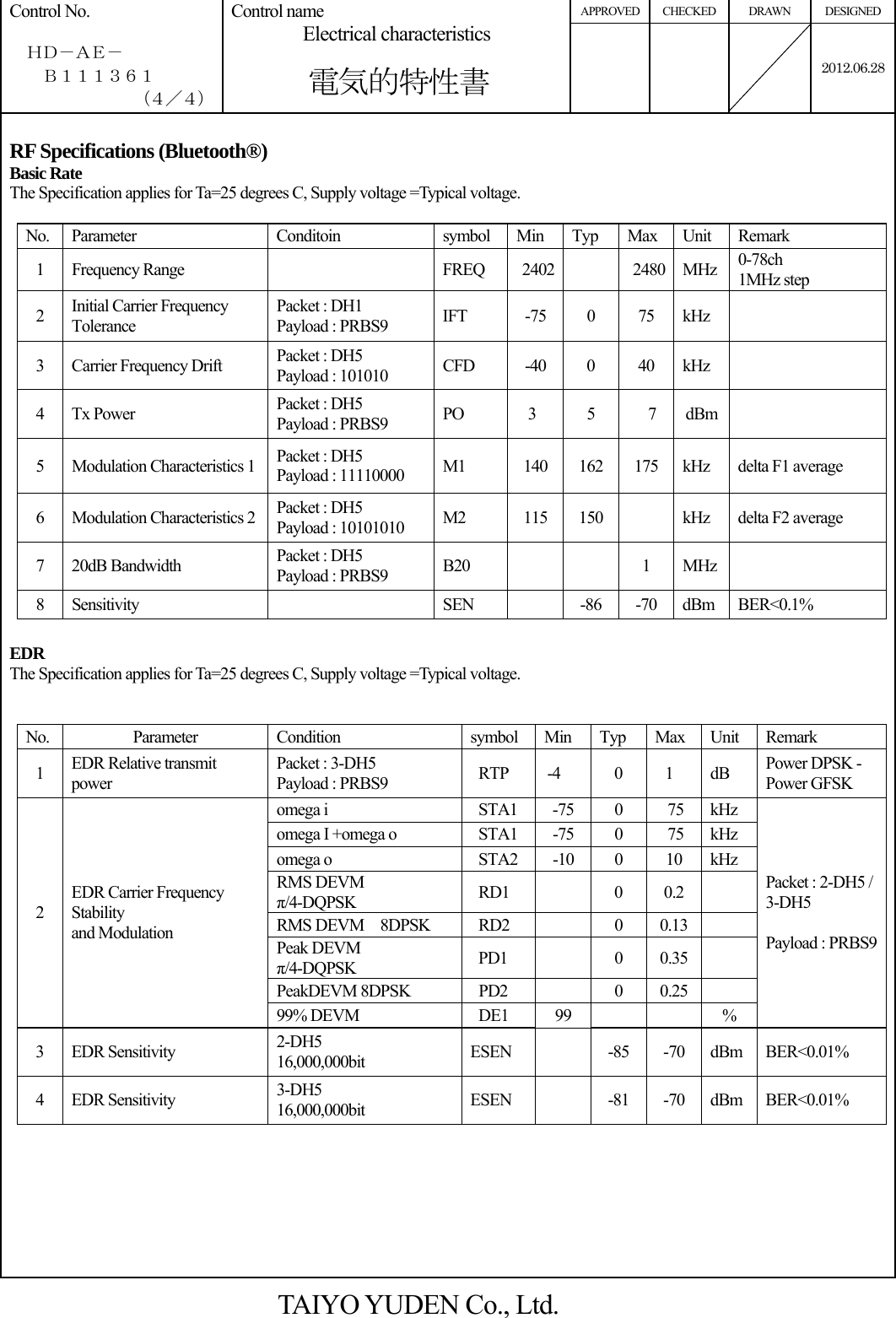 APPROVED CHECKED DRAWN  DESIGNED Control No.    ＨＤ－ＡＥ－     Ｂ１１１３６１ （４／４） Control name Electrical characteristics       電気的特性書    2012.06.28 RF Specifications (Bluetooth®) Basic Rate   The Specification applies for Ta=25 degrees C, Supply voltage =Typical voltage.  No. Parameter  Conditoin  symbol  Min  Typ  Max  Unit  Remark 1  Frequency Range     FREQ  2402    2480  MHz  0-78ch 1MHz step 2  Initial Carrier Frequency Tolerance Packet : DH1 Payload : PRBS9  IFT -75 0 75 kHz   3  Carrier Frequency Drift  Packet : DH5 Payload : 101010  CFD -40 0 40 kHz   4 Tx Power  Packet : DH5 Payload : PRBS9  PO 3 5 7 dBm   5  Modulation Characteristics 1  Packet : DH5 Payload : 11110000  M1  140 162 175 kHz delta F1 average 6  Modulation Characteristics 2  Packet : DH5 Payload : 10101010  M2  115  150      kHz  delta F2 average 7 20dB Bandwidth  Packet : DH5 Payload : PRBS9  B20        1  MHz    8  Sensitivity     SEN     -86  -70  dBm  BER&lt;0.1%  EDR The Specification applies for Ta=25 degrees C, Supply voltage =Typical voltage.   No. Parameter Condition  symbol Min Typ Max Unit Remark 1  EDR Relative transmit power Packet : 3-DH5 Payload : PRBS9  RTP -4  0  1 dB Power DPSK - Power GFSK omega i  STA1  -75  0  75  kHz omega I +omega o  STA1  -75  0  75  kHz omega o  STA2  -10  0  10  kHz RMS DEVM   π/4-DQPSK  RD1  0 0.2  RMS DEVM  8DPSK  RD2    0  0.13   Peak DEVM   π/4-DQPSK  PD1  0 0.35  PeakDEVM 8DPSK  PD2    0  0.25   2 EDR Carrier Frequency Stability  and Modulation 99% DEVM    DE1  99      % Packet : 2-DH5 / 3-DH5  Payload : PRBS93 EDR Sensitivity  2-DH5 16,000,000bit  ESEN   -85  -70 dBm BER&lt;0.01% 4 EDR Sensitivity  3-DH5 16,000,000bit  ESEN   -81  -70 dBm BER&lt;0.01%  TAIYO YUDEN Co., Ltd.  