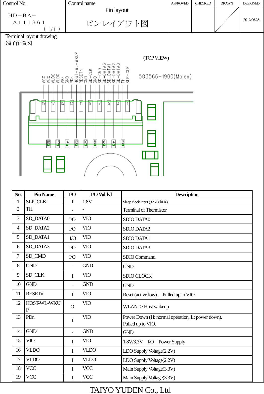 APPROVED CHECKED DRAWN DESIGNED Control No.    ＨＤ－ＢＡ－     Ａ１１１３６１ （  1 / 1  ） Control name  Pin layout  ピンレイアウト図    2012.06.28 Terminal layout drawing 端子配置図    No. Pin Name  I/O  I/O Vol-lvl  Description 1 SLP_CLK  I  1.8V  Sleep clock input (32.768kHz) 2 TH  -  -  Terminal of Thermistor 3 SD_DATA0  I/O  VIO  SDIO DATA0 4 SD_DATA2  I/O  VIO  SDIO DATA2 5 SD_DATA1  I/O  VIO  SDIO DATA1 6 SD_DATA3  I/O  VIO  SDIO DATA3 7 SD_CMD  I/O  VIO  SDIO Command 8 GND  -  GND  GND 9 SD_CLK  I  VIO  SDIO CLOCK 10 GND  -  GND  GND 11 RESETn  I  VIO  Reset (active low).    Pulled up to VIO. 12 HOST-WL-WKUP  O  VIO  WLAN -&gt; Host wakeup 13 PDn  I  VIO  Power Down (H: normal operation, L: power down).   Pulled up to VIO. 14 GND  -  GND  GND 15 VIO  I  VIO  1.8V/3.3V  I/O  Power Supply 16 VLDO  I  VLDO  LDO Supply Voltage(2.2V) 17 VLDO  I  VLDO  LDO Supply Voltage(2.2V) 18 VCC  I  VCC  Main Supply Voltage(3.3V) 19 VCC  I  VCC  Main Supply Voltage(3.3V) TAIYO YUDEN Co., Ltd  (TOP VIEW)