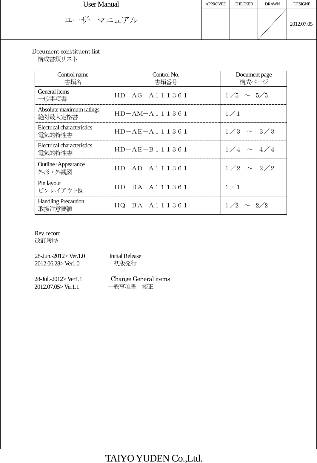 APPROVED CHECKER DRAWN DESIGNE User Manual  ユーザーマニュアル    2012.07.05        Document constituent list 構成書類リスト         Control name 書類名 Control No. 書類番号 Document page 構成ページ General items 一般事項書 ＨＤ－ＡＧ－Ａ１１１３６１ １／5 ～ 5／5 Absolute maximum ratings 絶対最大定格書 ＨＤ－ＡＭ－Ａ１１１３６１ １／１ Electrical characteristics 電気的特性書 ＨＤ－ＡＥ－Ａ１１１３６１ １／３  ～  ３／３ Electrical characteristics 電気的特性書 ＨＤ－ＡＥ－Ｂ１１１３６１ １／４  ～  ４／４ Outline･Appearance 外形・外観図 ＨＤ－ＡＤ－Ａ１１１３６１ １／２  ～  ２／２ Pin layout ピンレイアウト図 ＨＤ－ＢＡ－Ａ１１１３６１ １／１ Handling Precaution 取扱注意要領 ＨＱ－ＢＡ－Ａ１１１３６１ １／2 ～ 2／2   Rev. record 改訂履歴  28-Jun.-2012&gt; Ver.1.0    Initial Release 2012.06.28&gt; Ver1.0            初版発行  28-Jul.-2012&gt; Ver1.1          Change General items 2012.07.05&gt; Ver1.1          一般事項書  修正  TAIYO YUDEN Co.,Ltd. 