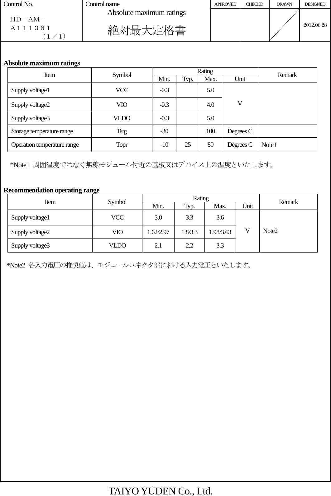 APPROVED CHECKD DRAWN DESIGNED Control No.    ＨＤ－ＡＭ－   Ａ１１１３６１       （１／１） Control name Absolute maximum ratings  絶対最大定格書    2012.06.28  Absolute maximum ratings  Rating Item Symbol Min. Typ. Max. Unit  Remark Supply voltage1  VCC  -0.3    5.0 Supply voltage2  VIO  -0.3    4.0 Supply voltage3  VLDO  -0.3    5.0 V   Storage temperature range  Tstg  -30    100  Degrees C   Operation temperature range  Topr  -10  25  80  Degrees C  Note1  *Note1  周囲温度ではなく無線モジュール付近の基板又はデバイス上の温度といたします。   Recommendation operating range  Rating Item Symbol Min. Typ. Max. Unit  Remark Supply voltage1  VCC  3.0  3.3  3.6 Supply voltage2  VIO  1.62/2.97 1.8/3.3  1.98/3.63Supply voltage3  VLDO  2.1  2.2  3.3 V Note2   *Note2 各入力電圧の推奨値は、モジュールコネクタ部における入力電圧といたします。                            TAIYO YUDEN Co., Ltd. 