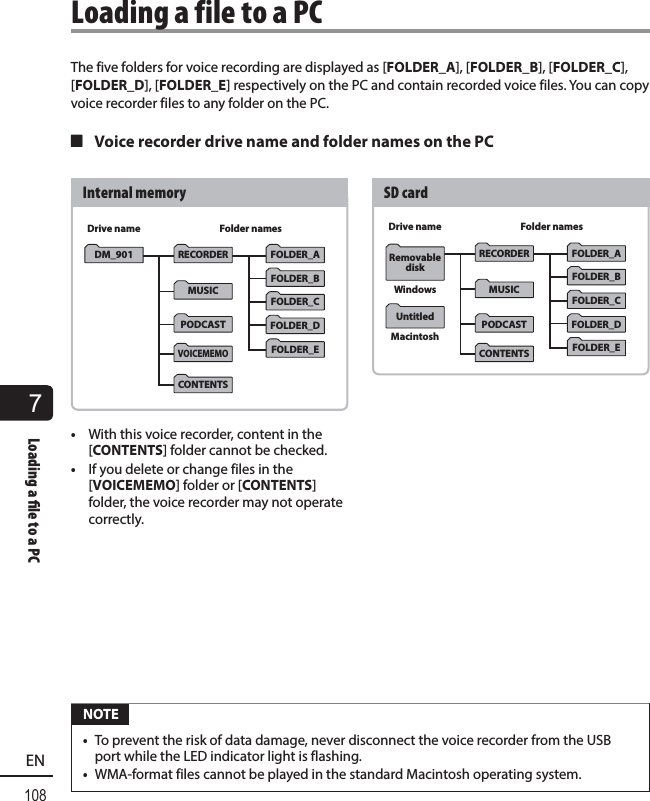 7Loading a   le to a PC108ENThe five folders for voice recording are displayed as [FOLDER_A], [FOLDER_B], [FOLDER_C], [FOLDER_D], [FOLDER_E] respectively on the PC and contain recorded voice files. You can copy voice recorder files to any folder on the PC. 4 Voice recorder drive name and folder names on the PCFOLDER_DRECORDERFOLDER_CFOLDER_BFOLDER_ADrive nameDM_901Folder namesPODCASTMUSICFOLDER_ECONTENTSVOICEMEMOInternal memory•  With this voice recorder, content in the [CONTENTS] folder cannot be checked.•  If you delete or change files in the [VOICEMEMO] folder or [CONTENTS] folder, the voice recorder may not operate correctly.FOLDER_DFOLDER_CFOLDER_BFOLDER_ARECORDERDrive nameWindowsRemovable diskMacintoshUntitledFolder namesFOLDER_EPODCASTMUSICCONTENTSSD card NOTE•  To prevent the risk of data damage, never disconnect the voice recorder from the USB port while the LED indicator light is flashing.•  WMA-format files cannot be played in the standard Macintosh operating system.Loading a file to a PC