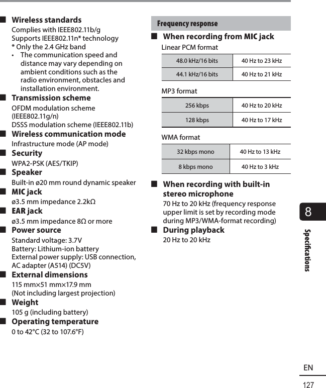 127EN8Speci cationsSpecifications 4 Wireless standardsComplies with IEEE802.11b/gSupports IEEE802.11n* technology* Only the 2.4 GHz band•  The communication speed and distance may vary depending on ambient conditions such as the radio environment, obstacles and installation environment.  4 Transmission schemeOFDM modulation scheme (IEEE802.11g/n)DSSS modulation scheme (IEEE802.11b) 4 Wireless communication modeInfrastructure mode (AP mode) 4 SecurityWPA2-PSK (AES/TKIP) 4 SpeakerBuilt-in ø20 mm round dynamic speaker 4MIC jackø3.5 mm impedance 2.2kΩ 4EAR jackø3.5 mm impedance 8Ω or more 4 Power sourceStandard voltage: 3.7VBattery: Lithium-ion batteryExternal power supply: USB connection, AC adapter (A514) (DC5V) 4 External dimensions115 mm×51 mm×17.9 mm(Not including largest projection) 4 Weight105 g (including battery) 4 Operating temperature0 to 42°C (32 to 107.6°F)Frequency response 4 When recording from MIC jackLinear PCM format48.0 kHz/16 bits 40 Hz to 23 kHz44.1 kHz/16 bits 40 Hz to 21 kHzMP3 format256 kbps 40 Hz to 20 kHz128 kbps 40 Hz to 17 kHzWMA format32 kbps mono 40 Hz to 13 kHz8 kbps mono 40 Hz to 3 kHz 4 When recording with built-in stereo microphone70 Hz to 20 kHz (frequency response upper limit is set by recording mode during MP3/WMA-format recording) 4 During playback20 Hz to 20 kHz