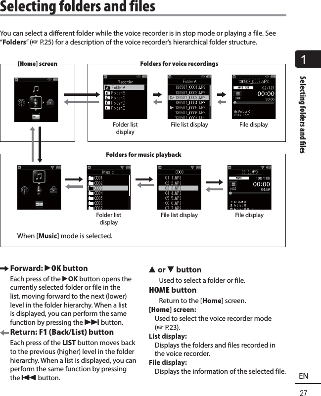 1Selecting folders and  les27ENYou can select a different folder while the voice recorder is in stop mode or playing a file. See “Folders” (☞P.25) for a description of the voice recorder’s hierarchical folder structure.[Home] screen Folders for voice recordingsFolder list displayFile list display File displayFolders for music playbackFolder list displayFile list display File displayWhen [Music] mode is selected. Forward: `OK buttonEach press of the `OK button opens the currently selected folder or file in the list, moving forward to the next (lower) level in the folder hierarchy. When a list is displayed, you can perform the same function by pressing the 9 button. Return: F1 (Back/List) buttonEach press of the LIST button moves back to the previous (higher) level in the folder hierarchy. When a list is displayed, you can perform the same function by pressing the  0 button.2 or 3 buttonUsed to select a folder or file.HOME buttonReturn to the [Home] screen.[Home] screen:  Used to select the voice recorder mode (☞ P.23).List display:  Displays the folders and files recorded in the voice recorder.File display:  Displays the information of the selected file. Selecting folders and files