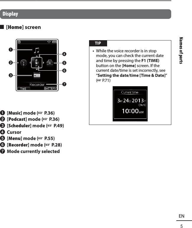 Names of parts5ENNames of partsDisplay 4 [Home] screen46752131 [Music] mode (☞ P.36)2 [Podcast] mode (☞ P.36)3 [Scheduler] mode (☞ P.49)4 Cursor5 [Menu] mode (☞ P.55)6 [Recorder] mode (☞ P.28)7 Mode currently selected TIP•  While the voice recorder is in stop mode, you can check the current date and time by pressing the F1 (TIME) button on the [Home] screen. If the current date/time is set incorrectly, see “Setting the date/time [Time &amp; Date]” (☞P.71)