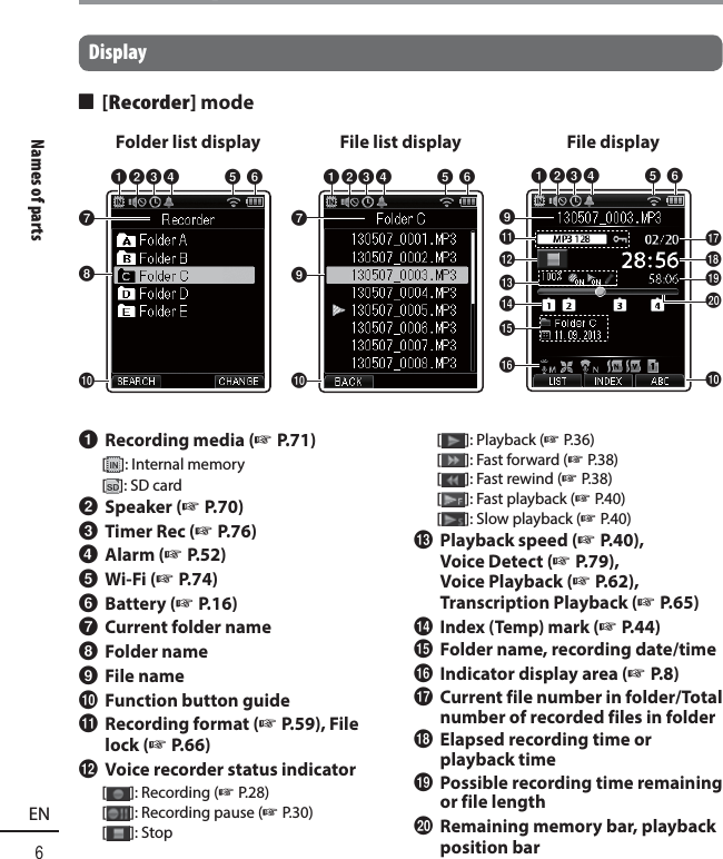Names of parts6ENNames of partsDisplay 4 [Recorder] mode1234 650879701234 65&amp;*()0!@#%$^91234 65File displayFile list displayFolder list display1 Recording media (☞ P.71)[]: Internal memory[]: SD card2 Speaker (☞ P.70)3 Timer Rec (☞ P.76)4 Alarm (☞ P.52)5 Wi-Fi (☞ P.74)6 Battery (☞ P.16)7 Current folder name8 Folder name9 File name0 Function button guide! Recording format (☞ P.59), File lock (☞ P.66)@ Voice recorder status indicator[]: Recording (☞ P.28) []: Recording pause (☞ P.30) []: Stop []: Playback (☞ P.36) []: Fast forward (☞ P.38) []: Fast rewind (☞ P.38) []: Fast playback (☞ P.40) []: Slow playback (☞ P.40)# Playback speed (☞ P.40), Voice Detect (☞ P.79), Voice Playback (☞ P.62), Transcription Playback (☞ P.65)$ Index (Temp) mark (☞ P.44)% Folder name, recording date/time^ Indicator display area (☞ P.8)&amp; Current file number in folder/Total number of recorded files in folder* Elapsed recording time or playback time( Possible recording time remaining or file length) Remaining memory bar, playback position bar