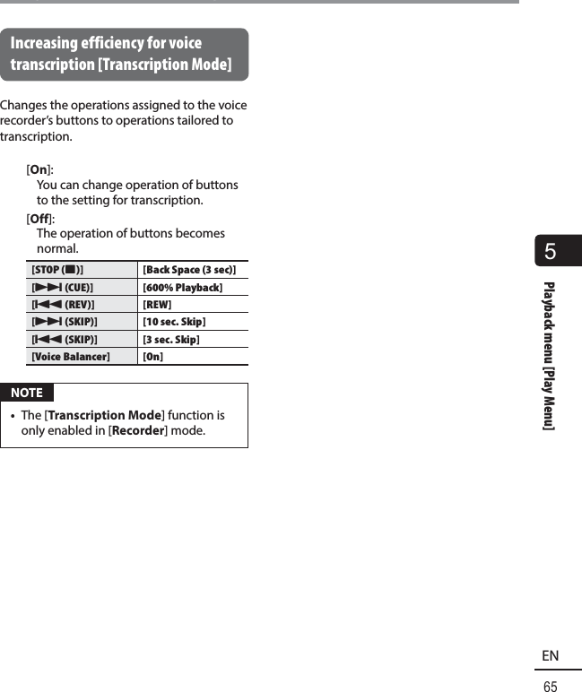 5Playback menu [Play Menu]65ENPlayback menu [Play Menu] Increasing efficiency for voice transcription [Transcription Mode]Changes the operations assigned to the voice recorder’s buttons to operations tailored to transcription.[On]: You can change operation of buttons to the setting for transcription.[Off]: The operation of buttons becomes normal.[STOP ( 4)][Back Space (3 sec)][9 (CUE)][600% Playback][0 (REV)][REW][9 (SKIP)][10 sec. Skip][0 (SKIP)][3 sec. Skip][Voice Balancer][On] NOTE•  The [Transcription Mode] function is only enabled in [Recorder] mode.