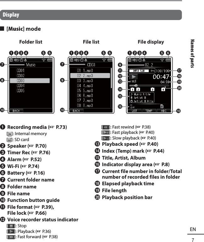 Names of parts7ENNames of partsDisplay 4 [Music] mode0871234 659701234 65&amp;*()0!@#%$^91234 65Folder list File list File display1 Recording media (☞ P.73)[]: Internal memory[]: SD card2 Speaker (☞ P.70)3 Timer Rec (☞ P.76)4 Alarm (☞ P.52)5 Wi-Fi (☞ P.74)6 Battery (☞ P.16)7 Current folder name8 Folder name9 File name0 Function button guide! File format (☞ P.39), File lock (☞ P.66)@ Voice recorder status indicator[]: Stop[]: Playback (☞ P.36)[]: Fast forward (☞ P.38)[]: Fast rewind (☞ P.38)[]: Fast playback (☞ P.40)[]: Slow playback (☞ P.40)# Playback speed (☞ P.40)$ Index (Temp) mark (☞ P.44)% Title, Artist, Album^ Indicator display area (☞ P.8)&amp; Current file number in folder/Total number of recorded files in folder* Elapsed playback time( File length) Playback position bar