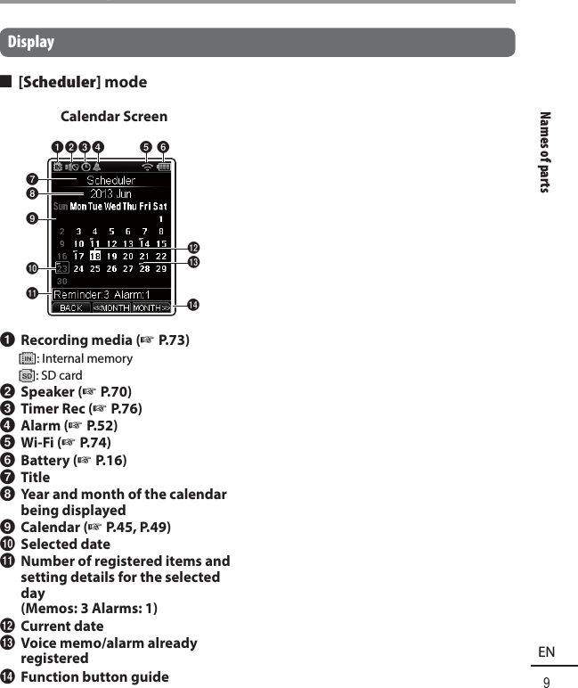 Names of parts9ENNames of partsDisplay 4 [Scheduler] mode@#$89!071234 65Calendar Screen1 Recording media (☞ P.73)[]: Internal memory[]: SD card2 Speaker (☞ P.70)3 Timer Rec (☞ P.76)4 Alarm (☞ P.52)5 Wi-Fi (☞ P.74)6 Battery (☞ P.16)7 Title8 Year and month of the calendar being displayed9 Calendar (☞ P.45, P.49)0 Selected date! Number of registered items and setting details for the selected day (Memos: 3 Alarms: 1)@ Current date# Voice memo/alarm already registered$ Function button guide