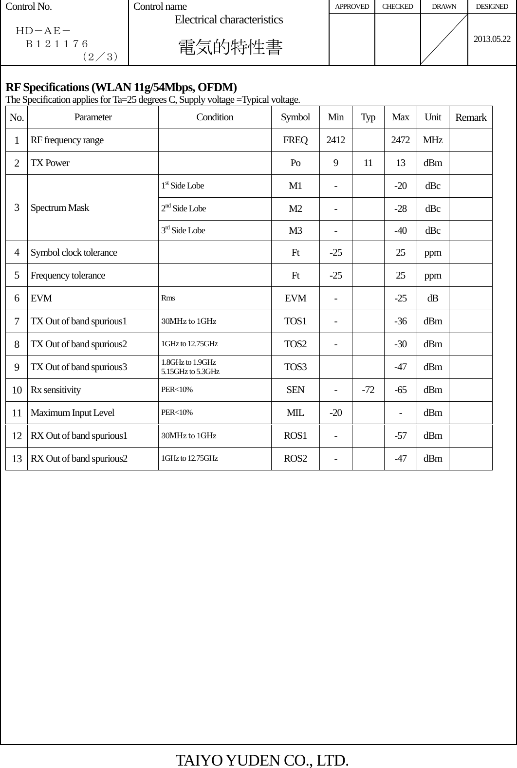 APPROVED CHECKED DRAWN DESIGNED Control No.    ＨＤ－ＡＥ－     Ｂ１２１１７６ （２／３） Control name Electrical characteristics       電気的特性書    2013.05.22 RF Specifications (WLAN 11g/54Mbps, OFDM) The Specification applies for Ta=25 degrees C, Supply voltage =Typical voltage. No.  Parameter Condition Symbol Min Typ Max Unit Remark1  RF frequency range    FREQ  2412   2472  MHz   2  TX Power   Po 9 11 13 dBm  1st Side Lobe  M1 -  -20 dBc  2nd Side Lobe  M2 -  -28 dBc  3  Spectrum Mask 3rd Side Lobe  M3 -  -40 dBc  4  Symbol clock tolerance   Ft -25  25 ppm  5  Frequency tolerance   Ft -25  25 ppm  6  EVM  Rms  EVM -   -25 dB  7  TX Out of band spurious1  30MHz to 1GHz  TOS1 -   -36 dBm  8  TX Out of band spurious2  1GHz to 12.75GHz  TOS2 -   -30 dBm  9  TX Out of band spurious3  1.8GHz to 1.9GHz 5.15GHz to 5.3GHz  TOS3    -47 dBm  10  Rx sensitivity  PER&lt;10%  SEN - -72 -65 dBm  11  Maximum Input Level  PER&lt;10%  MIL -20   - dBm  12  RX Out of band spurious1  30MHz to 1GHz ROS1 -   -57 dBm  13  RX Out of band spurious2  1GHz to 12.75GHz  ROS2 -   -47 dBm   TAIYO YUDEN CO., LTD.  