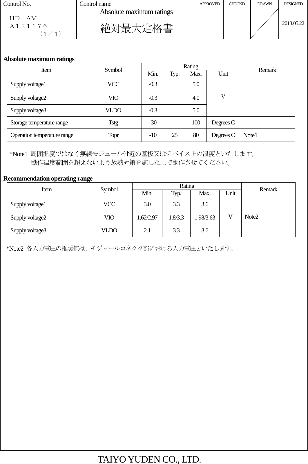 APPROVED CHECKD DRAWN DESIGNED Control No.    ＨＤ－ＡＭ－   Ａ１２１１７６       （１／１） Control name Absolute maximum ratings  絶対最大定格書    2013.05.22  Absolute maximum ratings  Rating Item Symbol Min. Typ. Max. Unit  Remark Supply voltage1  VCC  -0.3    5.0 Supply voltage2  VIO  -0.3    4.0 Supply voltage3  VLDO  -0.3    5.0 V   Storage temperature range  Tstg  -30    100  Degrees C   Operation temperature range  Topr  -10  25  80  Degrees C  Note1  *Note1  周囲温度ではなく無線モジュール付近の基板又はデバイス上の温度といたします。          動作温度範囲を超えないよう放熱対策を施した上で動作させてください。  Recommendation operating range  Rating Item Symbol Min. Typ. Max. Unit  Remark Supply voltage1  VCC  3.0  3.3  3.6 Supply voltage2  VIO  1.62/2.97 1.8/3.3  1.98/3.63Supply voltage3  VLDO  2.1  3.3  3.6 V Note2   *Note2 各入力電圧の推奨値は、モジュールコネクタ部における入力電圧といたします。                            TAIYO YUDEN CO., LTD. 