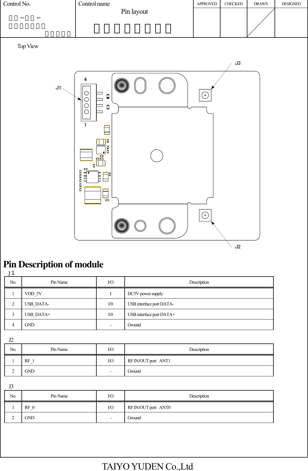 APPROVED CHECKED DRAWN  DESIGNED Control No.   ＨＤ−ＢＡ−  Ａ１０００３７ （１／２） Control name Pin layout  ピンレイアウト図          Pin Description of module J1 No. Pin Name  I/O  Description 1  VDD_5V  I  DC5V power supply 2  USB_DATA-  I/0  USB interface port DATA- 3  USB_DATA+  I/0  USB interface port DATA+ 4 GND  -  Ground   J2 No. Pin Name  I/O  Description 1 RF_1  I/O  RF IN/OUT port ANT1 2 GND  -  Ground   J3 No. Pin Name  I/O  Description 1 RF_0  I/O  RF IN/OUT port ANT0 2 GND  -  Ground       TAIYO YUDEN Co.,Ltd Top View 