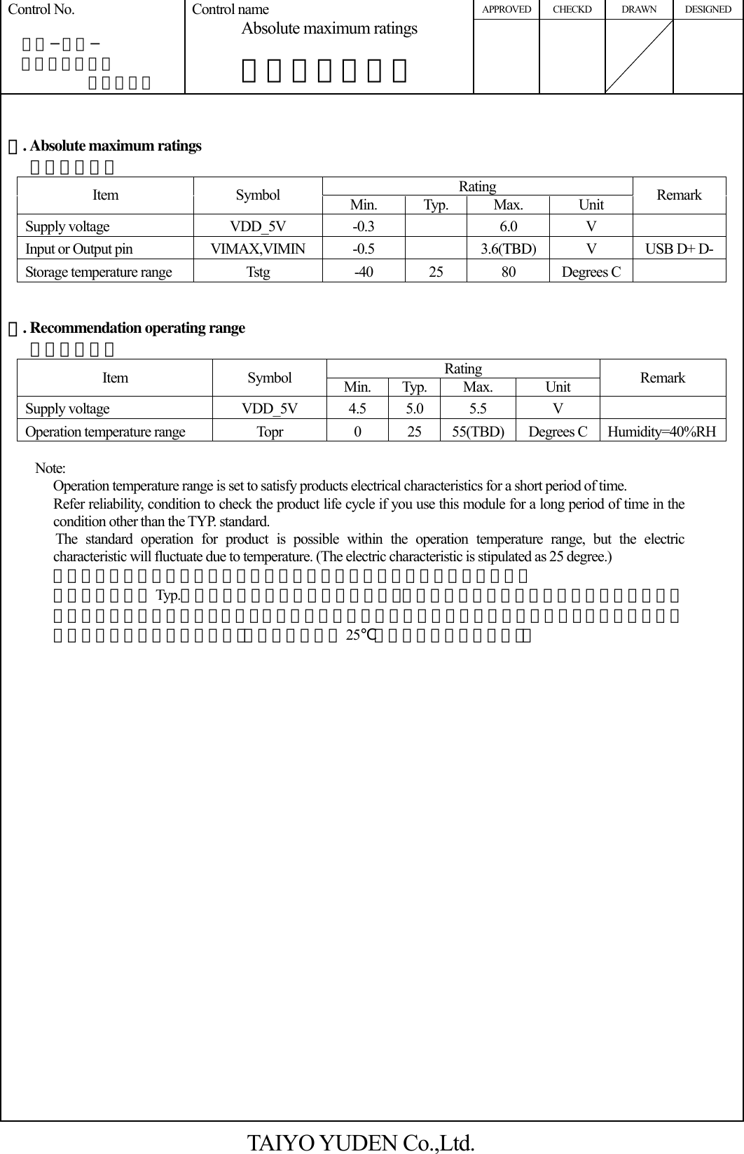 APPROVED CHECKD DRAWN DESIGNED Control No.   ＨＤ−ＡＭ−  Ａ１０００３７       （１／１） Control name Absolute maximum ratings  絶対最大定格書       １. Absolute maximum ratings    絶対最大定格 Rating Item Symbol Min. Typ. Max.  Unit  Remark Supply voltage  VDD_5V  -0.3    6.0  V   Input or Output pin VIMAX,VIMIN -0.5  3.6(TBD) V USB D+ D-Storage temperature range Tstg -40 25 80 Degrees C    ２. Recommendation operating range    推奨動作条件 Rating Item Symbol Min. Typ. Max. Unit  Remark Supply voltage VDD_5V 4.5 5.0 5.5 V  Operation temperature range Topr 0 25 55(TBD) Degrees C Humidity=40%RH Note:  Operation temperature range is set to satisfy products electrical characteristics for a short period of time.  Refer reliability, condition to check the product life cycle if you use this module for a long period of time in the condition other than the TYP. standard. The standard operation for product is possible within the operation temperature range, but the electric characteristic will fluctuate due to temperature. (The electric characteristic is stipulated as 25 degree.) 使用温度範囲は、短時間、製品電気特性を満たすように設定されています。 本モジュールを Typ.以外の状況で長時間使用する場合、製品のライフサイクルをチェックする為信頼性条件を使用して下さい。また、使用温度範囲内では製品の基本動作は可能ですが、温度特性による電気的特性の変動が生じます。（電気的特性は 25℃にて規定しております。）                            TAIYO YUDEN Co.,Ltd. 