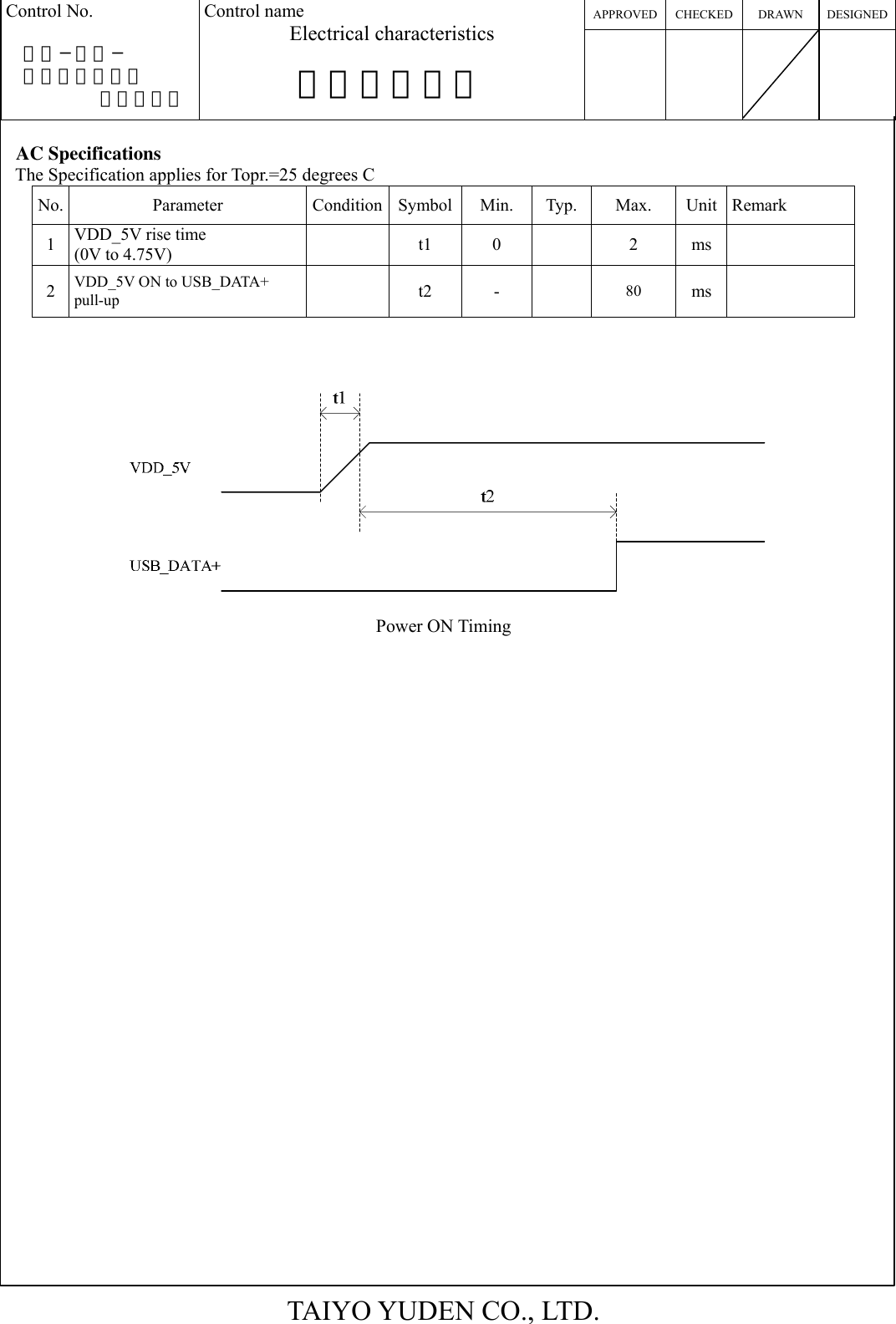  TAIYO YUDEN CO., LTD. APPROVED CHECKED  DRAWN  DESIGNEDControl No.   ＨＤ−ＡＥ−  Ａ１０００３７      （２／２） Control name Electrical characteristics  電気的特性書      AC Specifications The Specification applies for Topr.=25 degrees C No. Parameter Condition Symbol Min. Typ. Max. Unit Remark 1  VDD_5V rise time (0V to 4.75V)   t1 0  2 ms  2  VDD_5V ON to USB_DATA+ pull-up  t2 -  80  ms       Power ON Timing                                