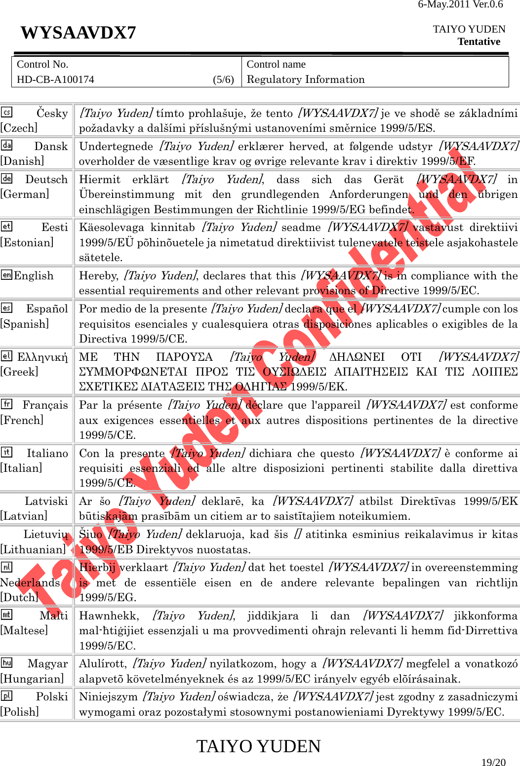 6-May.2011 Ver.0.6  TAIYO YUDEN Tentative TAIYO YUDEN  19/20 WYSAAVDX7 Control No. HD-CB-A100174                      (5/6)Control name Regulatory Information  Česky [Czech] [Taiyo Yuden] tímto prohlašuje, že tento [WYSAAVDX7] je ve shodě se základními požadavky a dalšími příslušnými ustanoveními směrnice 1999/5/ES. Dansk [Danish] Undertegnede [Taiyo Yuden] erklærer herved, at følgende udstyr [WYSAAVDX7] overholder de væsentlige krav og øvrige relevante krav i direktiv 1999/5/EF. Deutsch [German] Hiermit erklärt [Taiyo Yuden], dass sich das Gerät [WYSAAVDX7] in Übereinstimmung mit den grundlegenden Anforderungen und den übrigen einschlägigen Bestimmungen der Richtlinie 1999/5/EG befindet. Eesti [Estonian] Käesolevaga kinnitab [Taiyo Yuden] seadme [WYSAAVDX7] vastavust direktiivi 1999/5/EÜ põhinõuetele ja nimetatud direktiivist tulenevatele teistele asjakohastele sätetele. English Hereby, [Taiyo Yuden], declares that this [WYSAAVDX7] is in compliance with the essential requirements and other relevant provisions of Directive 1999/5/EC. Español [Spanish] Por medio de la presente [Taiyo Yuden] declara que el [WYSAAVDX7] cumple con los requisitos esenciales y cualesquiera otras disposiciones aplicables o exigibles de la Directiva 1999/5/CE. Ελληνική [Greek] ΜΕ ΤΗΝ ΠΑΡΟΥΣΑ [Taiyo Yuden] ΔΗΛΩΝΕΙ ΟΤΙ [WYSAAVDX7] ΣΥΜΜΟΡΦΩΝΕΤΑΙ ΠΡΟΣ ΤΙΣ ΟΥΣΙΩΔΕΙΣ ΑΠΑΙΤΗΣΕΙΣ ΚΑΙ ΤΙΣ ΛΟΙΠΕΣ ΣΧΕΤΙΚΕΣ ΔΙΑΤΑΞΕΙΣ ΤΗΣ ΟΔΗΓΙΑΣ 1999/5/ΕΚ. Français [French] Par la présente [Taiyo Yuden] déclare que l&apos;appareil [WYSAAVDX7] est conforme aux exigences essentielles et aux autres dispositions pertinentes de la directive 1999/5/CE. Italiano [Italian] Con la presente [Taiyo Yuden] dichiara che questo [WYSAAVDX7] è conforme ai requisiti essenziali ed alle altre disposizioni pertinenti stabilite dalla direttiva 1999/5/CE. Latviski [Latvian] Ar šo [Taiyo Yuden] deklarē, ka [WYSAAVDX7] atbilst Direktīvas 1999/5/EK būtiskajām prasībām un citiem ar to saistītajiem noteikumiem. Lietuvių [Lithuanian] Šiuo [Taiyo Yuden] deklaruoja, kad šis [] atitinka esminius reikalavimus ir kitas 1999/5/EB Direktyvos nuostatas. Nederlands [Dutch] Hierbij verklaart [Taiyo Yuden] dat het toestel [WYSAAVDX7] in overeenstemming is met de essentiële eisen en de andere relevante bepalingen van richtlijn 1999/5/EG. Malti [Maltese] Hawnhekk, [Taiyo Yuden], jiddikjara li dan [WYSAAVDX7] jikkonforma mal-ħtiġijiet essenzjali u ma provvedimenti oħrajn relevanti li hemm fid-Dirrettiva 1999/5/EC. Magyar [Hungarian] Alulírott, [Taiyo Yuden] nyilatkozom, hogy a [WYSAAVDX7] megfelel a vonatkozó alapvetõ követelményeknek és az 1999/5/EC irányelv egyéb elõírásainak. Polski [Polish] Niniejszym [Taiyo Yuden] oświadcza, że [WYSAAVDX7] jest zgodny z zasadniczymi wymogami oraz pozostałymi stosownymi postanowieniami Dyrektywy 1999/5/EC. 