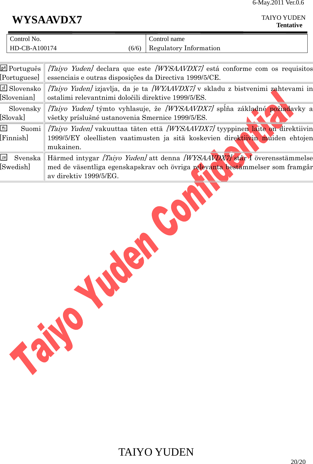 6-May.2011 Ver.0.6  TAIYO YUDEN Tentative TAIYO YUDEN  20/20 WYSAAVDX7 Control No. HD-CB-A100174                      (6/6)Control name Regulatory Information  Português [Portuguese] [Taiyo Yuden] declara que este [WYSAAVDX7] está conforme com os requisitos essenciais e outras disposições da Directiva 1999/5/CE. Slovensko [Slovenian] [Taiyo Yuden] izjavlja, da je ta [WYAAVDX7] v skladu z bistvenimi zahtevami in ostalimi relevantnimi določili direktive 1999/5/ES. Slovensky [Slovak] [Taiyo Yuden] týmto vyhlasuje, že [WYSAAVDX7] spĺňa základné požiadavky a všetky príslušné ustanovenia Smernice 1999/5/ES. Suomi [Finnish] [Taiyo Yuden] vakuuttaa täten että [WYSAAVDX7] tyyppinen laite on direktiivin 1999/5/EY oleellisten vaatimusten ja sitä koskevien direktiivin muiden ehtojen mukainen. Svenska [Swedish] Härmed intygar [Taiyo Yuden] att denna [WYSAAVDX7] står I överensstämmelse med de väsentliga egenskapskrav och övriga relevanta bestämmelser som framgår av direktiv 1999/5/EG.  