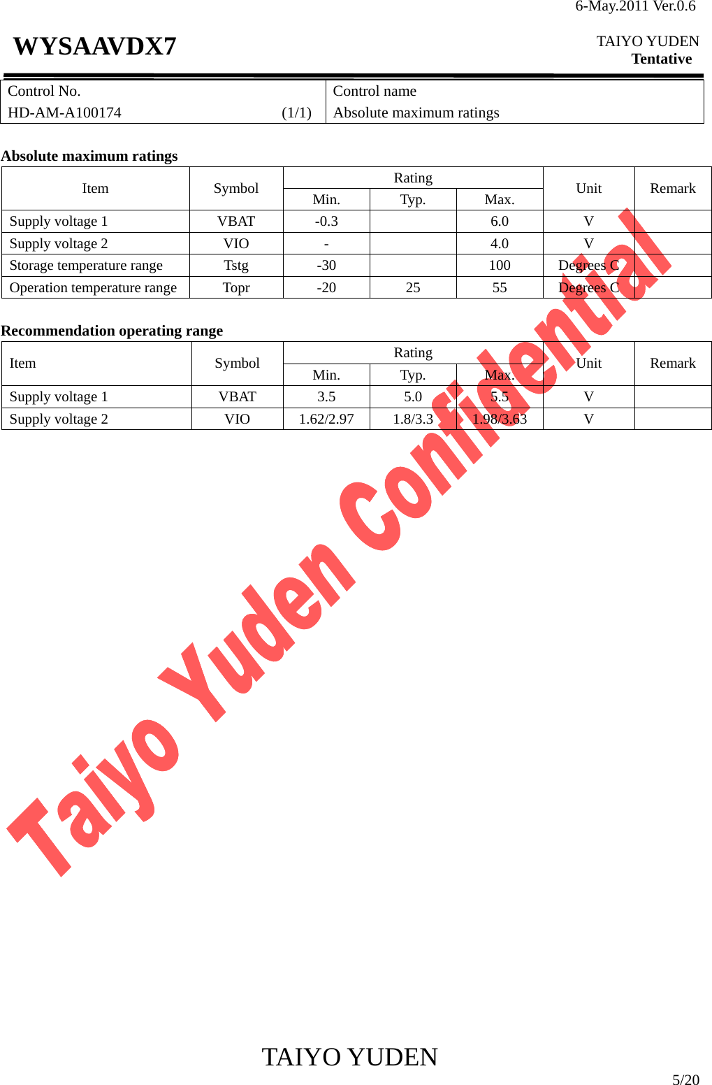 6-May.2011 Ver.0.6  TAIYO YUDEN Tentative TAIYO YUDEN  5/20 WYSAAVDX7 Control No. HD-AM-A100174                     (1/1) Control name Absolute maximum ratings  Absolute maximum ratings Rating Item Symbol Min. Typ. Max. Unit Remark Supply voltage 1  VBAT  -0.3    6.0  V   Supply voltage 2  VIO  -    4.0  V   Storage temperature range  Tstg  -30    100  Degrees C   Operation temperature range  Topr  -20  25  55  Degrees C    Recommendation operating range Rating Item Symbol Min. Typ. Max. Unit Remark Supply voltage 1  VBAT  3.5  5.0  5.5  V   Supply voltage 2  VIO  1.62/2.97 1.8/3.3 1.98/3.63  V                               