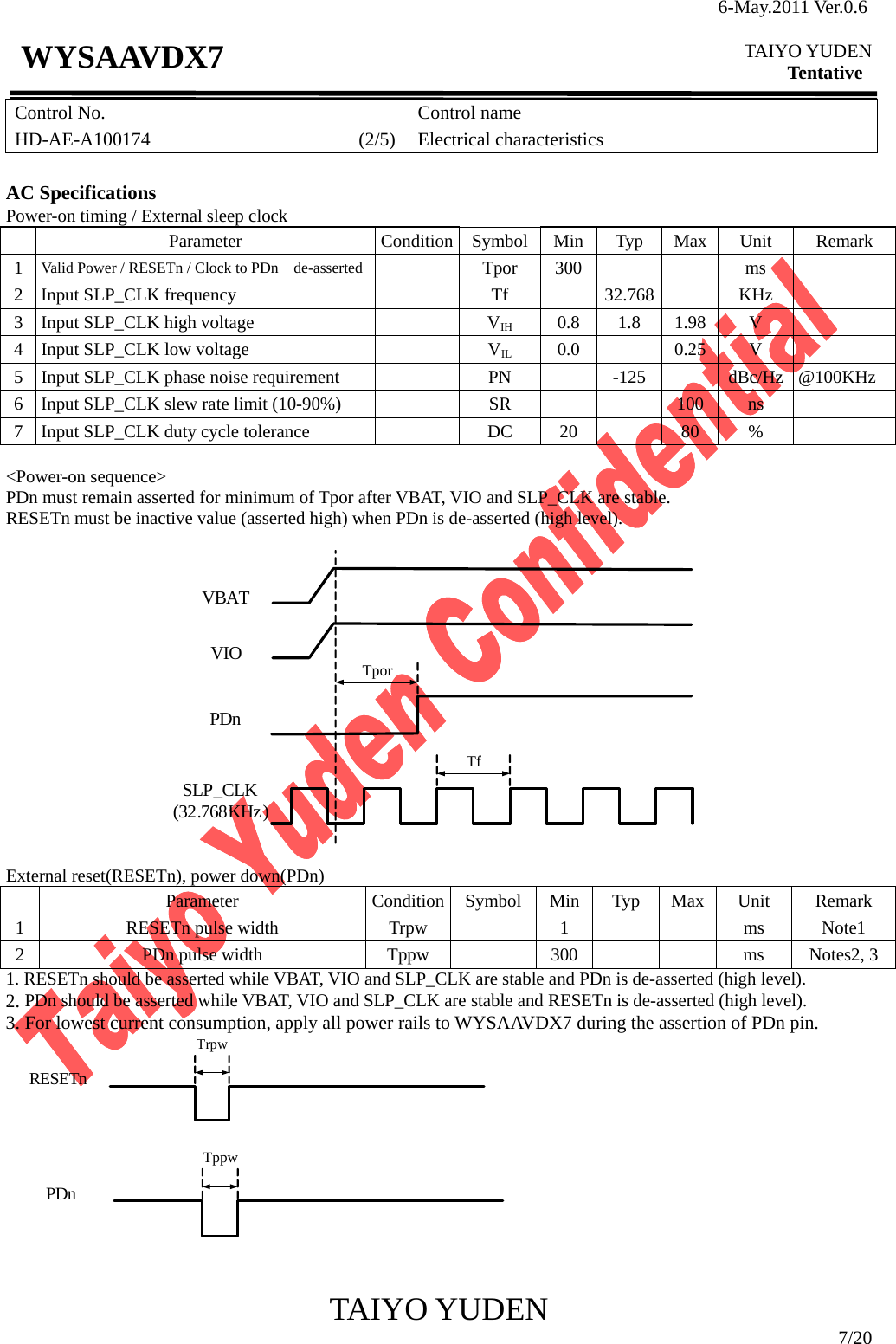 6-May.2011 Ver.0.6  TAIYO YUDEN Tentative TAIYO YUDEN  7/20 WYSAAVDX7 Control No. HD-AE-A100174                      (2/5)Control name Electrical characteristics  AC Specifications Power-on timing / External sleep clock Parameter Condition Symbol Min Typ Max Unit Remark 1  Valid Power / RESETn / Clock to PDn    de-asserted  Tpor 300    ms  2  Input SLP_CLK frequency    Tf    32.768    KHz   3  Input SLP_CLK high voltage    VIH 0.8 1.8 1.98 V  4  Input SLP_CLK low voltage    VIL 0.0   0.25 V  5  Input SLP_CLK phase noise requirement    PN    -125    dBc/Hz @100KHz 6  Input SLP_CLK slew rate limit (10-90%)    SR      100  ns   7  Input SLP_CLK duty cycle tolerance    DC  20    80  %    &lt;Power-on sequence&gt; PDn must remain asserted for minimum of Tpor after VBAT, VIO and SLP_CLK are stable. RESETn must be inactive value (asserted high) when PDn is de-asserted (high level).  TporPDnVBATSLP_CLK(32.768KHz)TfVIO  External reset(RESETn), power down(PDn) Parameter Condition Symbol Min Typ Max Unit Remark 1  RESETn pulse width  Trpw    1      ms  Note1 2  PDn pulse width  Tppw    300     ms  Notes2, 3 1. RESETn should be asserted while VBAT, VIO and SLP_CLK are stable and PDn is de-asserted (high level).  2. PDn should be asserted while VBAT, VIO and SLP_CLK are stable and RESETn is de-asserted (high level). 3. For lowest current consumption, apply all power rails to WYSAAVDX7 during the assertion of PDn pin. TrpwRESETn  TppwPDn   