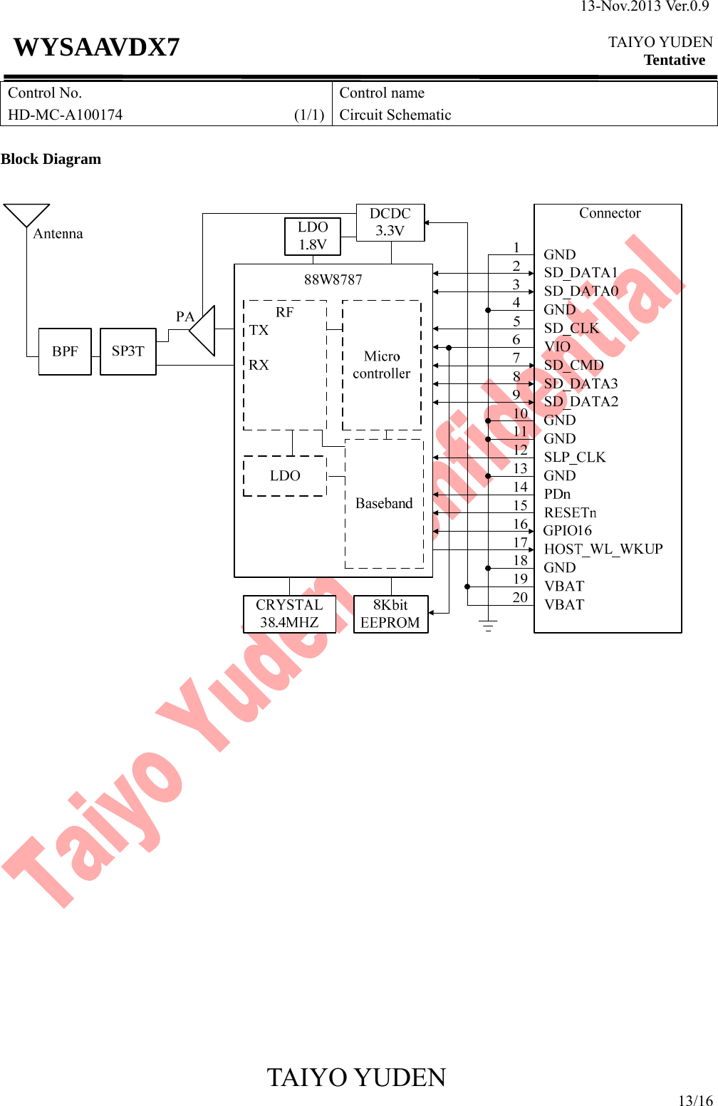 13-Nov.2013 Ver.0.9  TAIYO YUDEN Tentative TAIYO YUDEN 13/16 WYSAAVDX7 Control No. HD-MC-A100174                      (1/1)Control name Circuit Schematic  Block Diagram                     