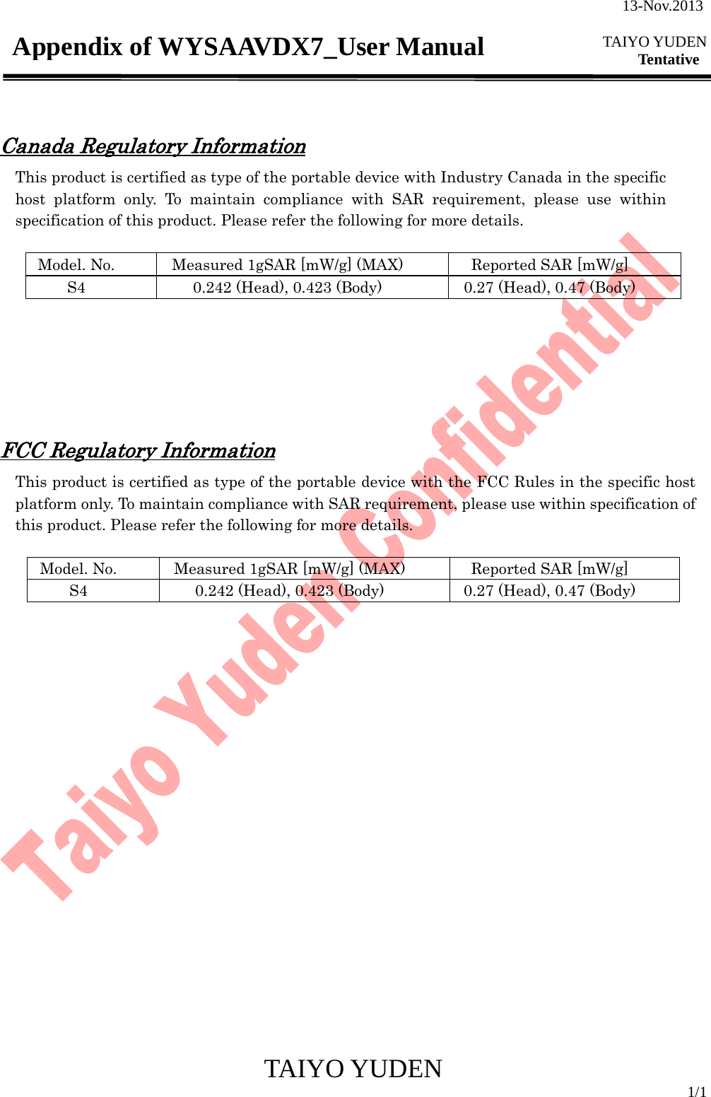 13-Nov.2013  TAIYO YUDEN Tentative TAIYO YUDEN  1/1 Appendix of WYSAAVDX7_User Manual   Canada Regulatory Information This product is certified as type of the portable device with Industry Canada in the specific host platform only. To maintain compliance with SAR requirement, please use within specification of this product. Please refer the following for more details.  Model. No.  Measured 1gSAR [mW/g] (MAX)  Reported SAR [mW/g] S4  0.242 (Head), 0.423 (Body)  0.27 (Head), 0.47 (Body)       FCC Regulatory Information This product is certified as type of the portable device with the FCC Rules in the specific host platform only. To maintain compliance with SAR requirement, please use within specification of this product. Please refer the following for more details.  Model. No.  Measured 1gSAR [mW/g] (MAX)  Reported SAR [mW/g] S4  0.242 (Head), 0.423 (Body)  0.27 (Head), 0.47 (Body)               