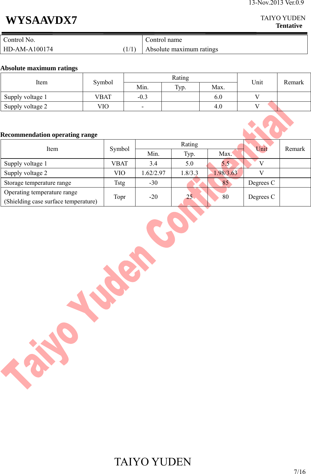13-Nov.2013 Ver.0.9  TAIYO YUDEN Tentative TAIYO YUDEN 7/16 WYSAAVDX7 Control No. HD-AM-A100174                     (1/1) Control name Absolute maximum ratings  Absolute maximum ratings Item Symbol  Rating  Unit Remark Min. Typ. Max. Supply voltage 1  VBAT  -0.3    6.0  V   Supply voltage 2  VIO  -    4.0  V     Recommendation operating range Item Symbol Rating  Unit RemarkMin. Typ. Max. Supply voltage 1  VBAT 3.4 5.0 5.5  V   Supply voltage 2  VIO  1.62/2.97  1.8/3.3  1.98/3.63  V   Storage temperature range  Tstg  -30    85  Degrees C  Operating temperature range (Shielding case surface temperature)  Topr -20  25  80 Degrees C                            