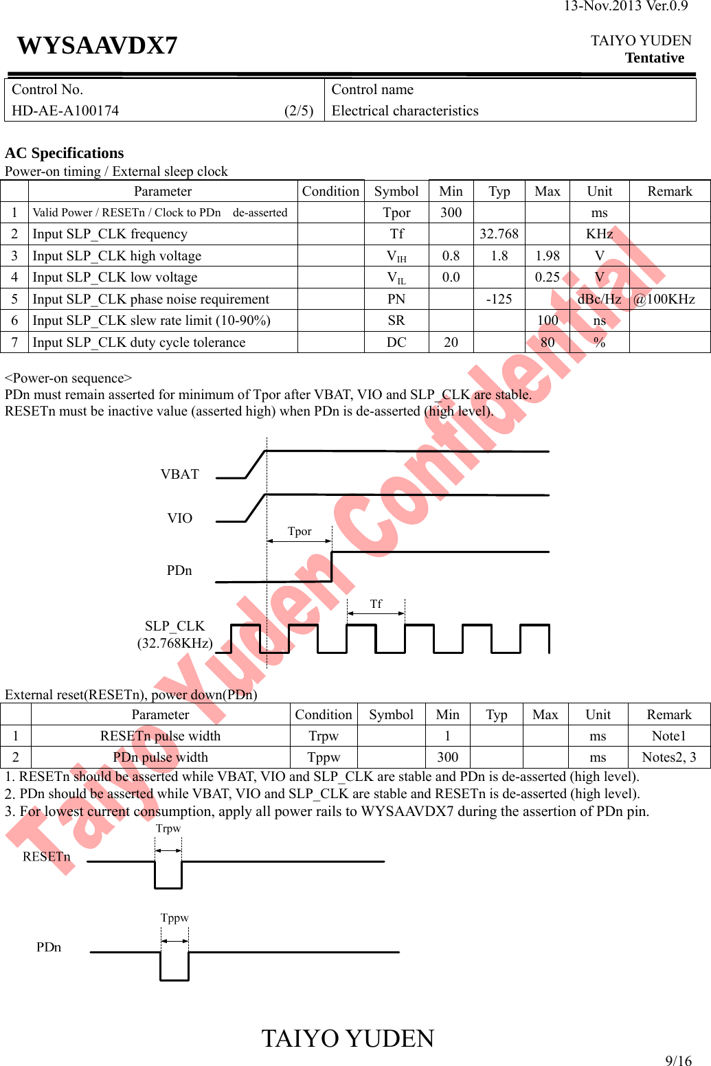 13-Nov.2013 Ver.0.9  TAIYO YUDEN Tentative TAIYO YUDEN 9/16 WYSAAVDX7 Control No. HD-AE-A100174                      (2/5)Control name Electrical characteristics  AC Specifications Power-on timing / External sleep clock Parameter Condition Symbol Min Typ Max Unit Remark 1  Valid Power / RESETn / Clock to PDn    de-asserted  Tpor 300    ms  2  Input SLP_CLK frequency    Tf    32.768    KHz   3  Input SLP_CLK high voltage    VIH 0.8 1.8 1.98 V  4  Input SLP_CLK low voltage    VIL 0.0   0.25 V  5  Input SLP_CLK phase noise requirement    PN    -125    dBc/Hz @100KHz 6  Input SLP_CLK slew rate limit (10-90%)    SR      100  ns   7  Input SLP_CLK duty cycle tolerance    DC  20    80  %    &lt;Power-on sequence&gt; PDn must remain asserted for minimum of Tpor after VBAT, VIO and SLP_CLK are stable. RESETn must be inactive value (asserted high) when PDn is de-asserted (high level).  TporPDnVBATSLP_CLK(32.768KHz)TfVIO  External reset(RESETn), power down(PDn) Parameter Condition Symbol Min Typ Max Unit Remark 1  RESETn pulse width  Trpw    1      ms  Note1 2  PDn pulse width  Tppw    300     ms  Notes2, 3 1. RESETn should be asserted while VBAT, VIO and SLP_CLK are stable and PDn is de-asserted (high level).  2. PDn should be asserted while VBAT, VIO and SLP_CLK are stable and RESETn is de-asserted (high level). 3. For lowest current consumption, apply all power rails to WYSAAVDX7 during the assertion of PDn pin.      