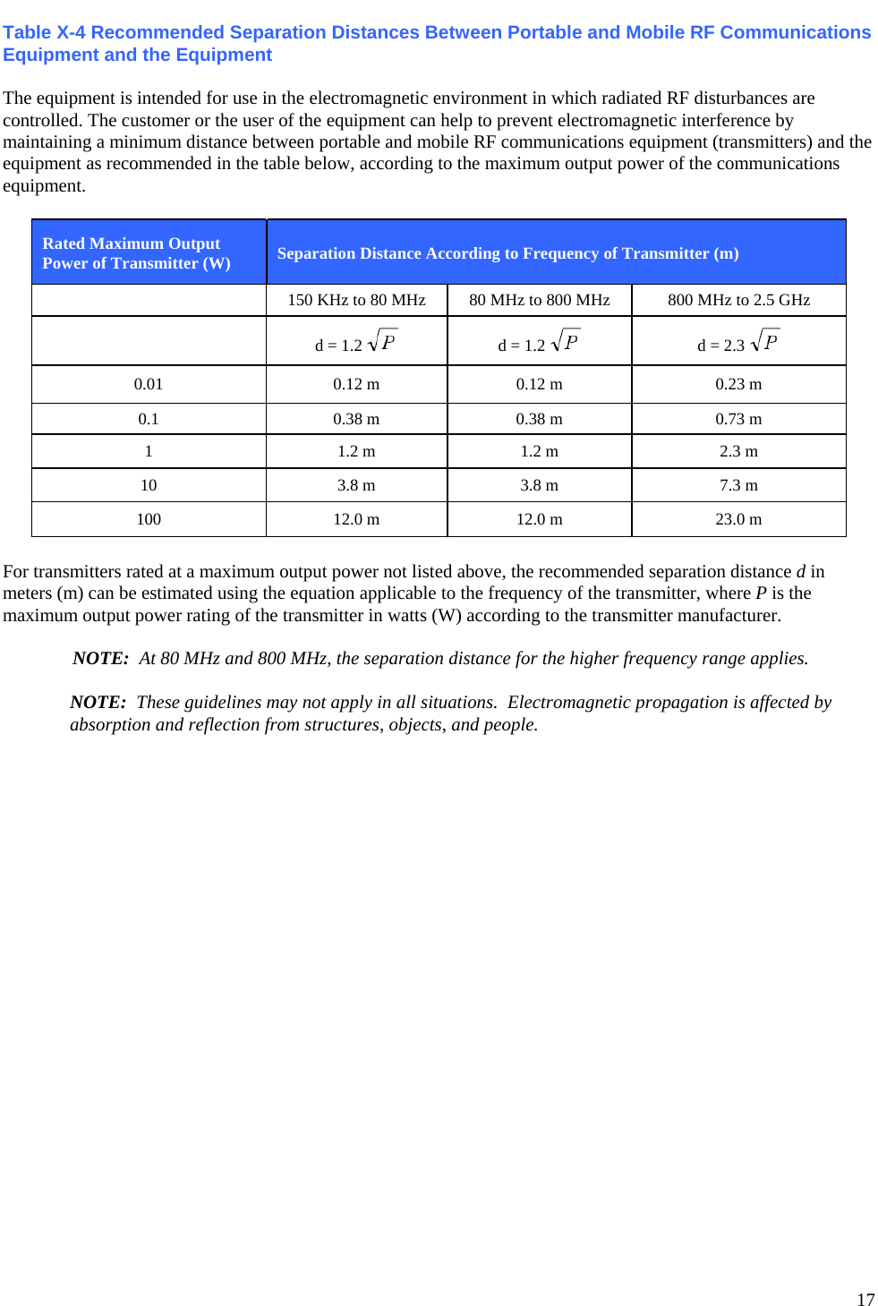   17 Table X-4 Recommended Separation Distances Between Portable and Mobile RF Communications Equipment and the Equipment  The equipment is intended for use in the electromagnetic environment in which radiated RF disturbances are controlled. The customer or the user of the equipment can help to prevent electromagnetic interference by maintaining a minimum distance between portable and mobile RF communications equipment (transmitters) and the equipment as recommended in the table below, according to the maximum output power of the communications equipment. Rated Maximum Output Power of Transmitter (W) Separation Distance According to Frequency of Transmitter (m)   150 KHz to 80 MHz  80 MHz to 800 MHz  800 MHz to 2.5 GHz  d = 1.2    d = 1.2    d = 2.3   0.01  0.12 m  0.12 m  0.23 m 0.1  0.38 m  0.38 m  0.73 m 1  1.2 m  1.2 m  2.3 m 10  3.8 m  3.8 m  7.3 m 100  12.0 m  12.0 m  23.0 m For transmitters rated at a maximum output power not listed above, the recommended separation distance d in meters (m) can be estimated using the equation applicable to the frequency of the transmitter, where P is the maximum output power rating of the transmitter in watts (W) according to the transmitter manufacturer.  NOTE:  At 80 MHz and 800 MHz, the separation distance for the higher frequency range applies.  NOTE:  These guidelines may not apply in all situations.  Electromagnetic propagation is affected by absorption and reflection from structures, objects, and people. 