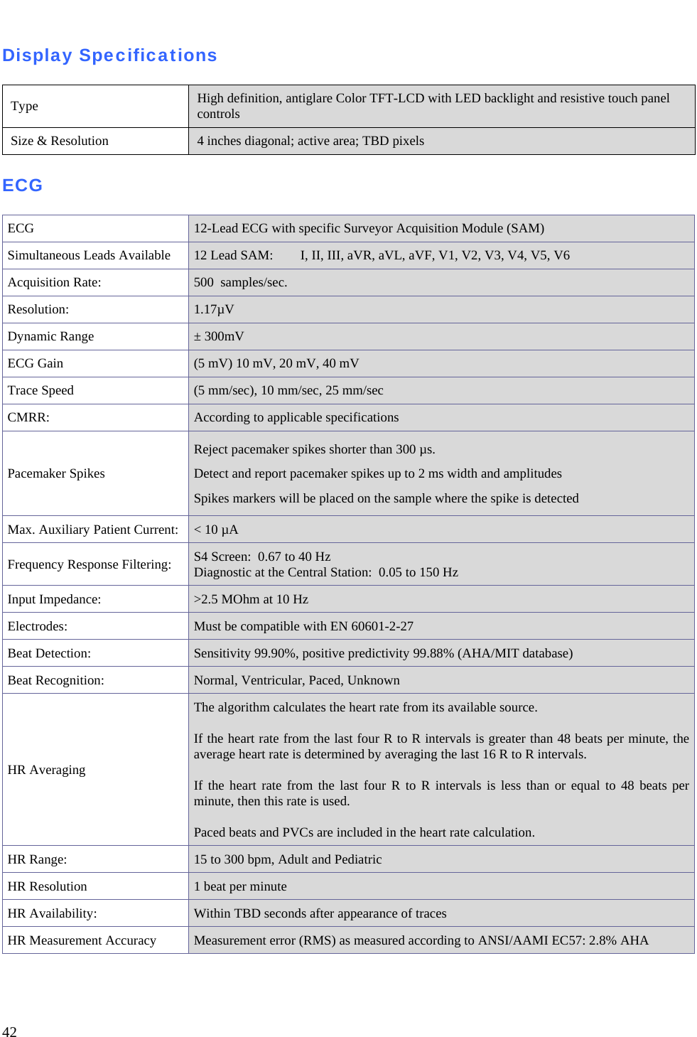   42  Display Specifications  Type  High definition, antiglare Color TFT-LCD with LED backlight and resistive touch panel controls Size &amp; Resolution  4 inches diagonal; active area; TBD pixels  ECG  ECG  12-Lead ECG with specific Surveyor Acquisition Module (SAM) Simultaneous Leads Available  12 Lead SAM:   I, II, III, aVR, aVL, aVF, V1, V2, V3, V4, V5, V6 Acquisition Rate:  500  samples/sec.  Resolution:  1.17µV  Dynamic Range  ± 300mV ECG Gain  (5 mV) 10 mV, 20 mV, 40 mV Trace Speed  (5 mm/sec), 10 mm/sec, 25 mm/sec CMRR:  According to applicable specifications Pacemaker Spikes Reject pacemaker spikes shorter than 300 µs. Detect and report pacemaker spikes up to 2 ms width and amplitudes Spikes markers will be placed on the sample where the spike is detected Max. Auxiliary Patient Current:  &lt; 10 µA Frequency Response Filtering:  S4 Screen:  0.67 to 40 Hz  Diagnostic at the Central Station:  0.05 to 150 Hz Input Impedance:  &gt;2.5 MOhm at 10 Hz Electrodes:  Must be compatible with EN 60601-2-27 Beat Detection:  Sensitivity 99.90%, positive predictivity 99.88% (AHA/MIT database) Beat Recognition:  Normal, Ventricular, Paced, Unknown HR Averaging The algorithm calculates the heart rate from its available source.    If the heart rate from the last four R to R intervals is greater than 48 beats per minute, the average heart rate is determined by averaging the last 16 R to R intervals.    If the heart rate from the last four R to R intervals is less than or equal to 48 beats per minute, then this rate is used.  Paced beats and PVCs are included in the heart rate calculation. HR Range:  15 to 300 bpm, Adult and Pediatric HR Resolution  1 beat per minute HR Availability:  Within TBD seconds after appearance of traces HR Measurement Accuracy  Measurement error (RMS) as measured according to ANSI/AAMI EC57: 2.8% AHA 