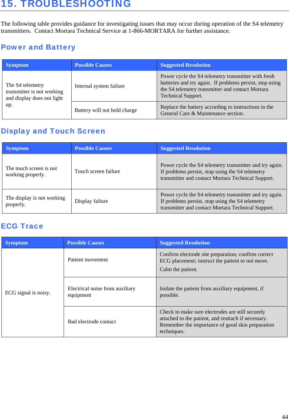  44 15. TROUBLESHOOTING  The following table provides guidance for investigating issues that may occur during operation of the S4 telemetry transmitters.  Contact Mortara Technical Service at 1-866-MORTARA for further assistance.  Power and Battery  Symptom  Possible Causes  Suggested Resolution The S4 telemetry transmitter is not working and display does not light up.  Internal system failure Power cycle the S4 telemetry transmitter with fresh batteries and try again.  If problems persist, stop using the S4 telemetry transmitter and contact Mortara Technical Support. Battery will not hold charge  Replace the battery according to instructions in the General Care &amp; Maintenance section.  Display and Touch Screen  Symptom  Possible Causes  Suggested Resolution The touch screen is not working properly.  Touch screen failure  Power cycle the S4 telemetry transmitter and try again.  If problems persist, stop using the S4 telemetry transmitter and contact Mortara Technical Support. The display is not working properly.  Display failure  Power cycle the S4 telemetry transmitter and try again.  If problems persist, stop using the S4 telemetry transmitter and contact Mortara Technical Support.  ECG Trace  Symptom  Possible Causes  Suggested Resolution ECG signal is noisy. Patient movement  Confirm electrode site preparation; confirm correct ECG placement; instruct the patient to not move. Calm the patient. Electrical noise from auxiliary equipment  Isolate the patient from auxiliary equipment, if possible. Bad electrode contact Check to make sure electrodes are still securely attached to the patient, and reattach if necessary.  Remember the importance of good skin preparation techniques. 