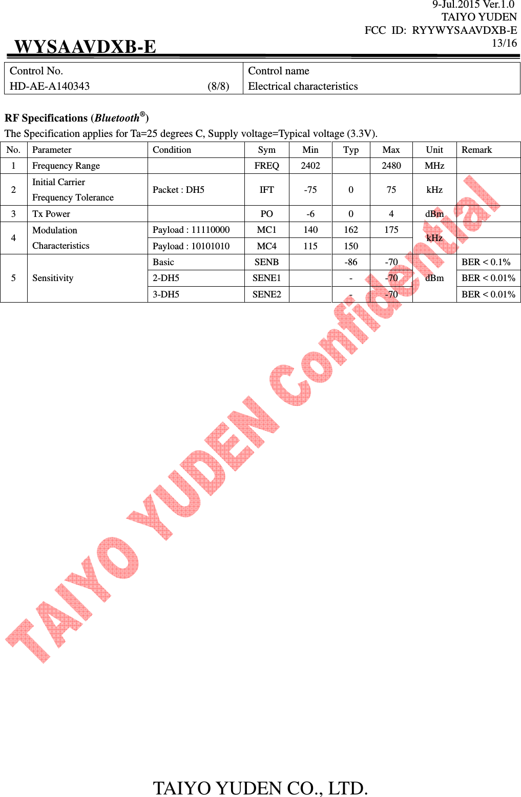 9-Jul.2015 Ver.1.0 TAIYO YUDEN FCC  ID:  RYYWYSAAVDXB-E      13/16  TAIYO YUDEN CO., LTD. WYSAAVDXB-E Control No. HD-AE-A140343                                          (8/8) Control name Electrical characteristics  RF Specifications (Bluetooth®) The Specification applies for Ta=25 degrees C, Supply voltage=Typical voltage (3.3V). No. Parameter  Condition  Sym  Min  Typ  Max  Unit  Remark 1  Frequency Range      FREQ  2402    2480  MHz   2  Initial Carrier   Frequency Tolerance  Packet : DH5  IFT  -75  0  75  kHz     3  Tx Power    PO  -6  0  4  dBm     4  Modulation Characteristics Payload : 11110000  MC1  140  162  175  kHz   Payload : 10101010  MC4  115  150     5  Sensitivity Basic  SENB    -86  -70 dBm BER &lt; 0.1% 2-DH5  SENE1   -  -70  BER &lt; 0.01% 3-DH5  SENE2   -  -70  BER &lt; 0.01%                               