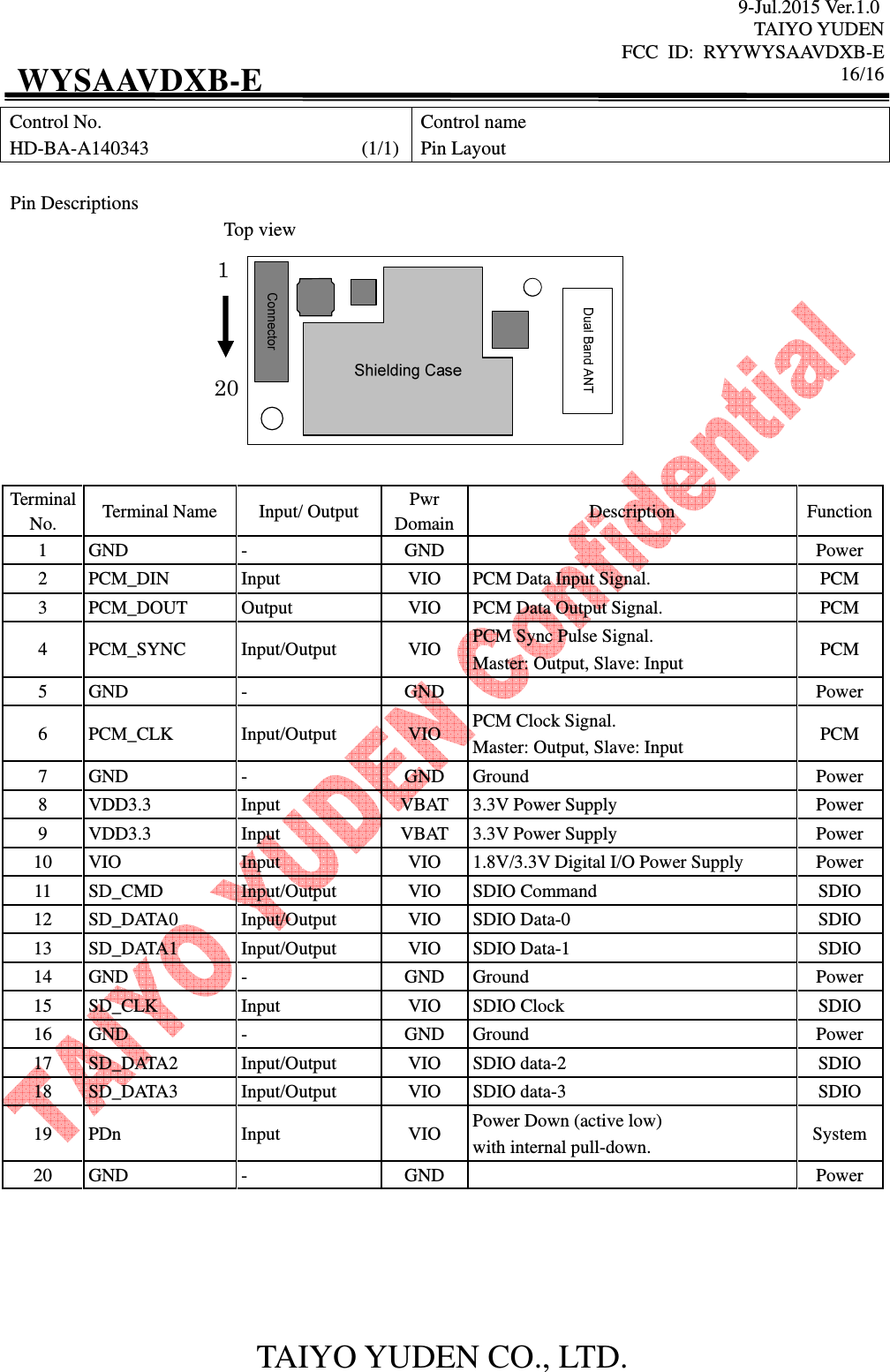 9-Jul.2015 Ver.1.0 TAIYO YUDEN FCC  ID:  RYYWYSAAVDXB-E      16/16  TAIYO YUDEN CO., LTD. WYSAAVDXB-E Control No. HD-BA-A140343                                            (1/1) Control name Pin Layout    Pin Descriptions      Terminal No.  Terminal Name  Input/ Output  Pwr Domain Description  Function 1  GND  -  GND    Power 2  PCM_DIN  Input  VIO  PCM Data Input Signal.  PCM 3  PCM_DOUT  Output  VIO  PCM Data Output Signal.  PCM 4  PCM_SYNC  Input/Output  VIO  PCM Sync Pulse Signal. Master: Output, Slave: Input  PCM 5  GND  -  GND    Power 6  PCM_CLK  Input/Output  VIO  PCM Clock Signal. Master: Output, Slave: Input  PCM 7  GND  -  GND  Ground  Power 8  VDD3.3  Input  VBAT  3.3V Power Supply  Power 9  VDD3.3  Input  VBAT  3.3V Power Supply  Power 10  VIO  Input  VIO  1.8V/3.3V Digital I/O Power Supply  Power 11  SD_CMD  Input/Output  VIO  SDIO Command  SDIO 12  SD_DATA0  Input/Output    VIO  SDIO Data-0  SDIO 13  SD_DATA1  Input/Output  VIO  SDIO Data-1  SDIO 14  GND  -  GND  Ground  Power 15  SD_CLK  Input  VIO  SDIO Clock  SDIO 16  GND  -  GND  Ground  Power 17  SD_DATA2  Input/Output  VIO  SDIO data-2  SDIO 18  SD_DATA3  Input/Output  VIO  SDIO data-3  SDIO 19  PDn  Input  VIO  Power Down (active low) with internal pull-down.  System 20  GND  -  GND    Power  Top view 1 20 