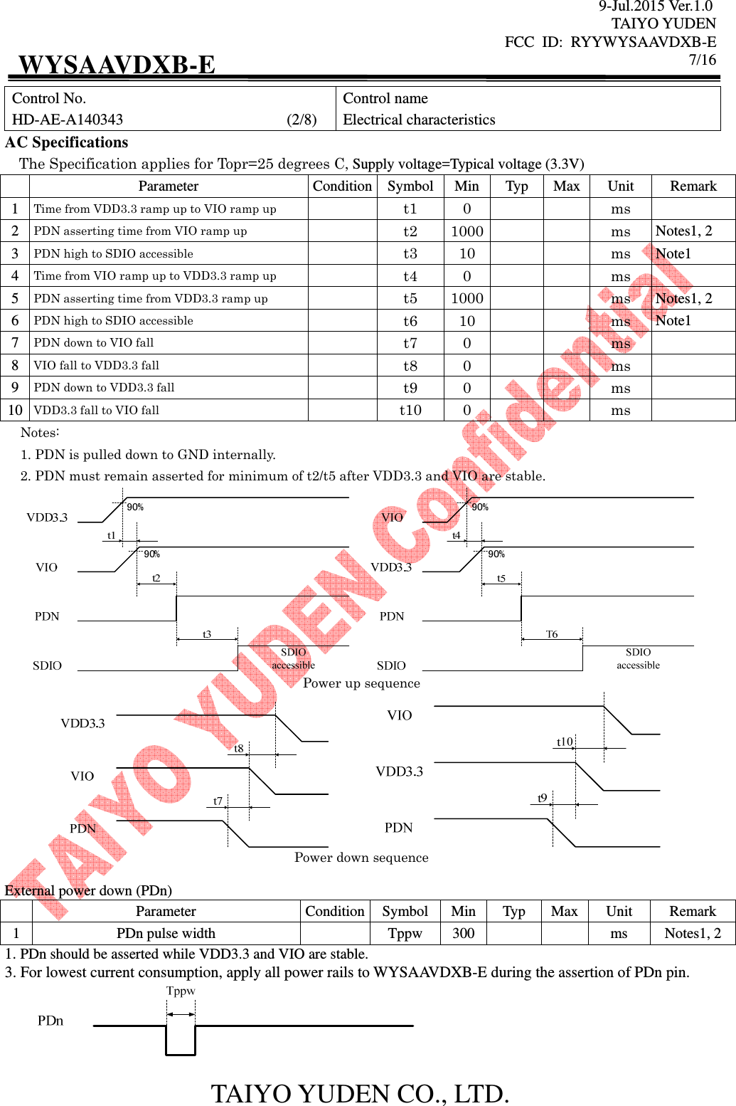 9-Jul.2015 Ver.1.0 TAIYO YUDEN FCC  ID:  RYYWYSAAVDXB-E      7/16  TAIYO YUDEN CO., LTD. WYSAAVDXB-E Control No. HD-AE-A140343                                          (2/8) Control name Electrical characteristics AC Specifications The Specification applies for Topr=25 degrees C, Supply voltage=Typical voltage (3.3V) Parameter  Condition Symbol Min Typ  Max Unit  Remark 1 Time from VDD3.3 ramp up to VIO ramp up  t1 0     ms  2 PDN asserting time from VIO ramp up  t2 1000     ms Notes1, 2 3 PDN high to SDIO accessible  t3 10     ms Note1 4 Time from VIO ramp up to VDD3.3 ramp up  t4 0     ms  5 PDN asserting time from VDD3.3 ramp up  t5  1000     ms  Notes1, 2 6 PDN high to SDIO accessible  t6  10      ms  Note1 7 PDN down to VIO fall  t7  0      ms   8 VIO fall to VDD3.3 fall  t8 0     ms  9 PDN down to VDD3.3 fall  t9 0     ms  10 VDD3.3 fall to VIO fall  t10 0     ms  Notes: 1. PDN is pulled down to GND internally. 2. PDN must remain asserted for minimum of t2/t5 after VDD3.3 and VIO are stable.   Power up sequence          Power down sequence  External power down (PDn) Parameter  Condition Symbol Min Typ  Max Unit  Remark 1 PDn pulse width    Tppw  300     ms  Notes1, 2 1. PDn should be asserted while VDD3.3 and VIO are stable. 3. For lowest current consumption, apply all power rails to WYSAAVDXB-E during the assertion of PDn pin.   