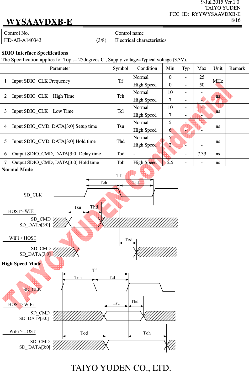 9-Jul.2015 Ver.1.0 TAIYO YUDEN FCC  ID:  RYYWYSAAVDXB-E      8/16  TAIYO YUDEN CO., LTD. WYSAAVDXB-E Control No. HD-AE-A140343                                          (3/8) Control name Electrical characteristics  SDIO Interface Specifications The Specification applies for Topr.= 25degrees C , Supply voltage=Typical voltage (3.3V). Parameter  Symbol Condition  Min Typ Max Unit Remark 1 Input SDIO_CLK Frequency  Tf  Normal  0  -  25  MHz  High Speed  0  -  50 2 Input SDIO_CLK    High Time  Tch  Normal  10  -  -  ns   High Speed  7  -  - 3 Input SDIO_CLK    Low Time  Tcl  Normal  10  -  -  ns   High Speed  7  -  - 4 Input SDIO_CMD, DATA[3:0] Setup time  Tsu  Normal  5  -  -  ns   High Speed  6  -  - 5 Input SDIO_CMD, DATA[3:0] Hold time  Thd  Normal  5  -  -  ns   High Speed  2  -  - 6 Output SDIO_CMD, DATA[3:0] Delay time    Tod  -  -  -  7.33 ns  7 Output SDIO_CMD, DATA[3:0] Hold time  Toh  High Speed  2.5  -  -  ns  Normal Mode  High Speed Mode   