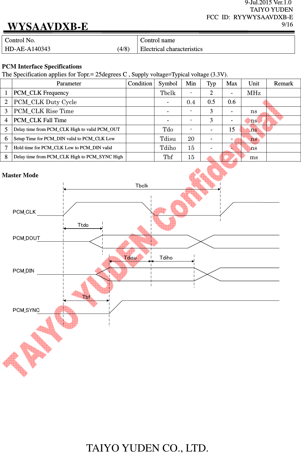 9-Jul.2015 Ver.1.0 TAIYO YUDEN FCC  ID:  RYYWYSAAVDXB-E      9/16  TAIYO YUDEN CO., LTD. WYSAAVDXB-E Control No. HD-AE-A140343                                          (4/8) Control name Electrical characteristics  PCM Interface Specifications The Specification applies for Topr.= 25degrees C , Supply voltage=Typical voltage (3.3V). Parameter  Condition Symbol Min Typ  Max Unit  Remark 1 PCM_CLK Frequency    Tbclk - 2  -  MHz  2 PCM_CLK Duty Cycle   -  0.4 0.5  0.6     3 PCM_CLK Rise Time   -  - 3  -  ns  4 PCM_CLK Fall Time    -  - 3  -  ns  5 Delay time from PCM_CLK High to valid PCM_OUT  Tdo  -  -  15  ns   6 Setup Time for PCM_DIN valid to PCM_CLK Low  Tdisu  20  -  -  ns   7 Hold time for PCM_CLK Low to PCM_DIN valid  Tdiho  15  -  -  ns   8 Delay time from PCM_CLK High to PCM_SYNC High  Tbf 15     ms   Master Mode              