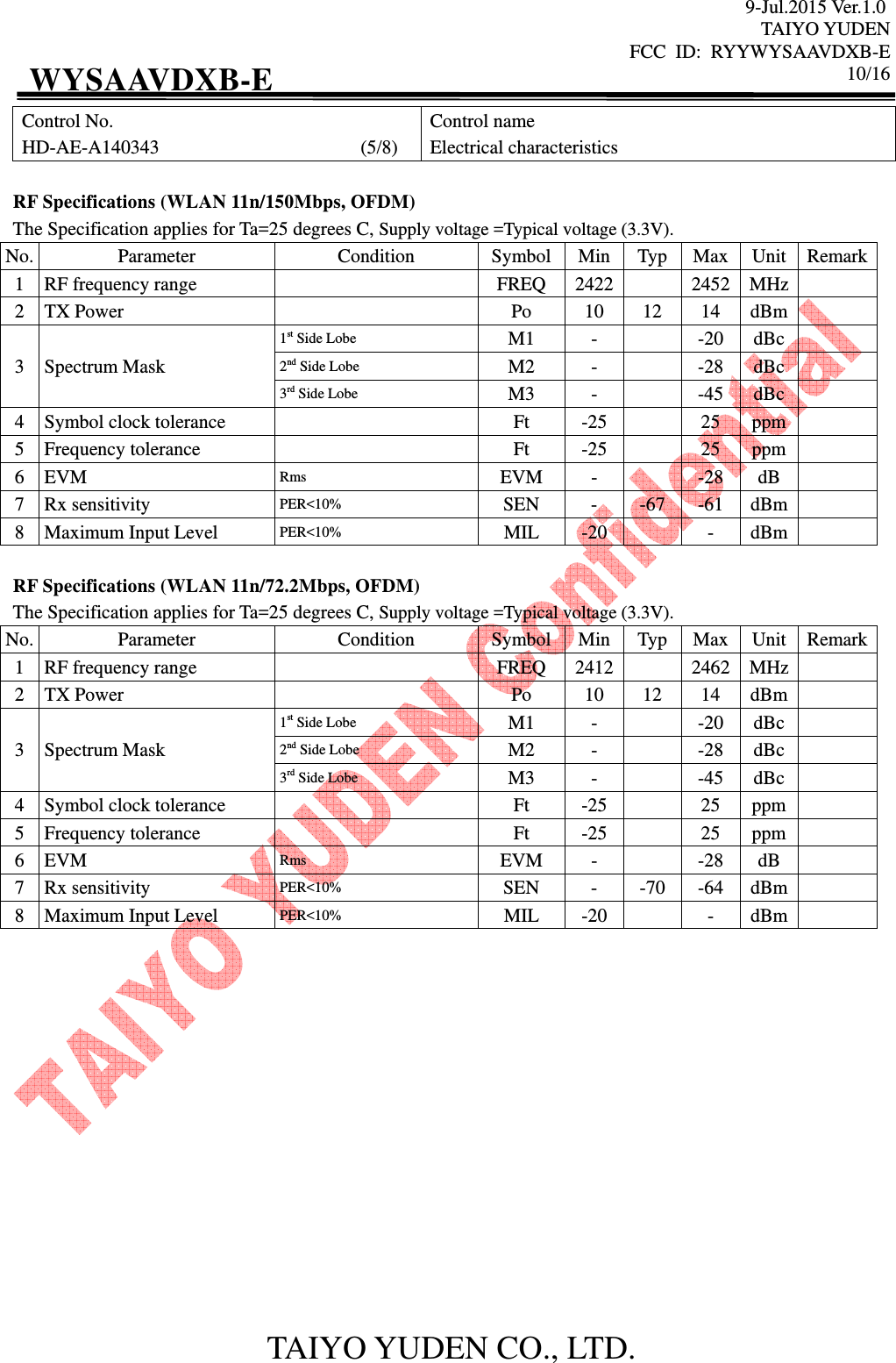 9-Jul.2015 Ver.1.0 TAIYO YUDEN FCC  ID:  RYYWYSAAVDXB-E      10/16  TAIYO YUDEN CO., LTD. WYSAAVDXB-E Control No. HD-AE-A140343                                          (5/8) Control name Electrical characteristics  RF Specifications (WLAN 11n/150Mbps, OFDM) The Specification applies for Ta=25 degrees C, Supply voltage =Typical voltage (3.3V). No. Parameter  Condition  Symbol Min Typ Max Unit Remark 1 RF frequency range    FREQ  2422   2452 MHz  2 TX Power  Po  10  12  14  dBm  3 Spectrum Mask 1st Side Lobe M1  -    -20 dBc  2nd Side Lobe M2  -    -28 dBc  3rd Side Lobe M3  -    -45 dBc  4 Symbol clock tolerance  Ft  -25   25  ppm  5 Frequency tolerance  Ft  -25   25  ppm  6 EVM Rms EVM  -    -28 dB   7 Rx sensitivity PER&lt;10% SEN  -  -67 -61 dBm  8 Maximum Input Level PER&lt;10% MIL  -20   -  dBm   RF Specifications (WLAN 11n/72.2Mbps, OFDM) The Specification applies for Ta=25 degrees C, Supply voltage =Typical voltage (3.3V). No. Parameter  Condition  Symbol Min Typ Max Unit Remark 1 RF frequency range    FREQ  2412   2462 MHz  2 TX Power  Po  10  12  14  dBm  3 Spectrum Mask 1st Side Lobe M1  -    -20 dBc  2nd Side Lobe M2  -    -28 dBc  3rd Side Lobe M3  -    -45 dBc  4 Symbol clock tolerance  Ft  -25   25  ppm  5 Frequency tolerance  Ft  -25   25  ppm  6 EVM Rms EVM  -    -28 dB   7 Rx sensitivity PER&lt;10% SEN  -  -70 -64 dBm  8 Maximum Input Level PER&lt;10% MIL  -20   -  dBm                