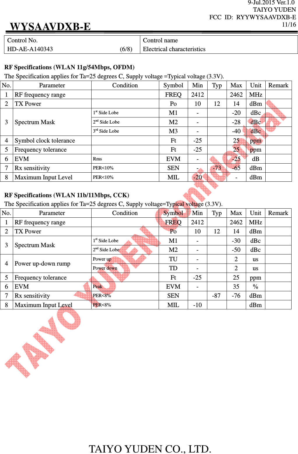 9-Jul.2015 Ver.1.0 TAIYO YUDEN FCC  ID:  RYYWYSAAVDXB-E      11/16  TAIYO YUDEN CO., LTD. WYSAAVDXB-E Control No. HD-AE-A140343                                          (6/8) Control name Electrical characteristics  RF Specifications (WLAN 11g/54Mbps, OFDM) The Specification applies for Ta=25 degrees C, Supply voltage =Typical voltage (3.3V). No. Parameter  Condition  Symbol Min Typ Max Unit Remark 1 RF frequency range    FREQ  2412   2462 MHz  2 TX Power  Po  10  12  14  dBm  3 Spectrum Mask 1st Side Lobe M1  -    -20 dBc  2nd Side Lobe M2  -    -28 dBc  3rd Side Lobe M3  -    -40 dBc  4 Symbol clock tolerance  Ft  -25   25  ppm  5 Frequency tolerance  Ft  -25   25  ppm  6 EVM Rms EVM  -    -25 dB   7 Rx sensitivity PER&lt;10% SEN  -  -73 -65 dBm  8 Maximum Input Level PER&lt;10% MIL  -20   -  dBm   RF Specifications (WLAN 11b/11Mbps, CCK) The Specification applies for Ta=25 degrees C, Supply voltage=Typical voltage (3.3V). No. Parameter  Condition  Symbol Min Typ Max Unit Remark 1 RF frequency range  FREQ  2412   2462 MHz  2 TX Power  Po  10  12  14  dBm  3 Spectrum Mask 1st Side Lobe M1  -    -30 dBc  2nd Side Lobe M2  -    -50 dBc  4 Power up-down rump Power up TU  -    2  us   Power down TD  -    2  us   5 Frequency tolerance  Ft  -25   25  ppm  6 EVM Peak EVM  -    35  %   7 Rx sensitivity PER&lt;8% SEN    -87  -76 dBm  8 Maximum Input Level PER&lt;8% MIL  -10     dBm                