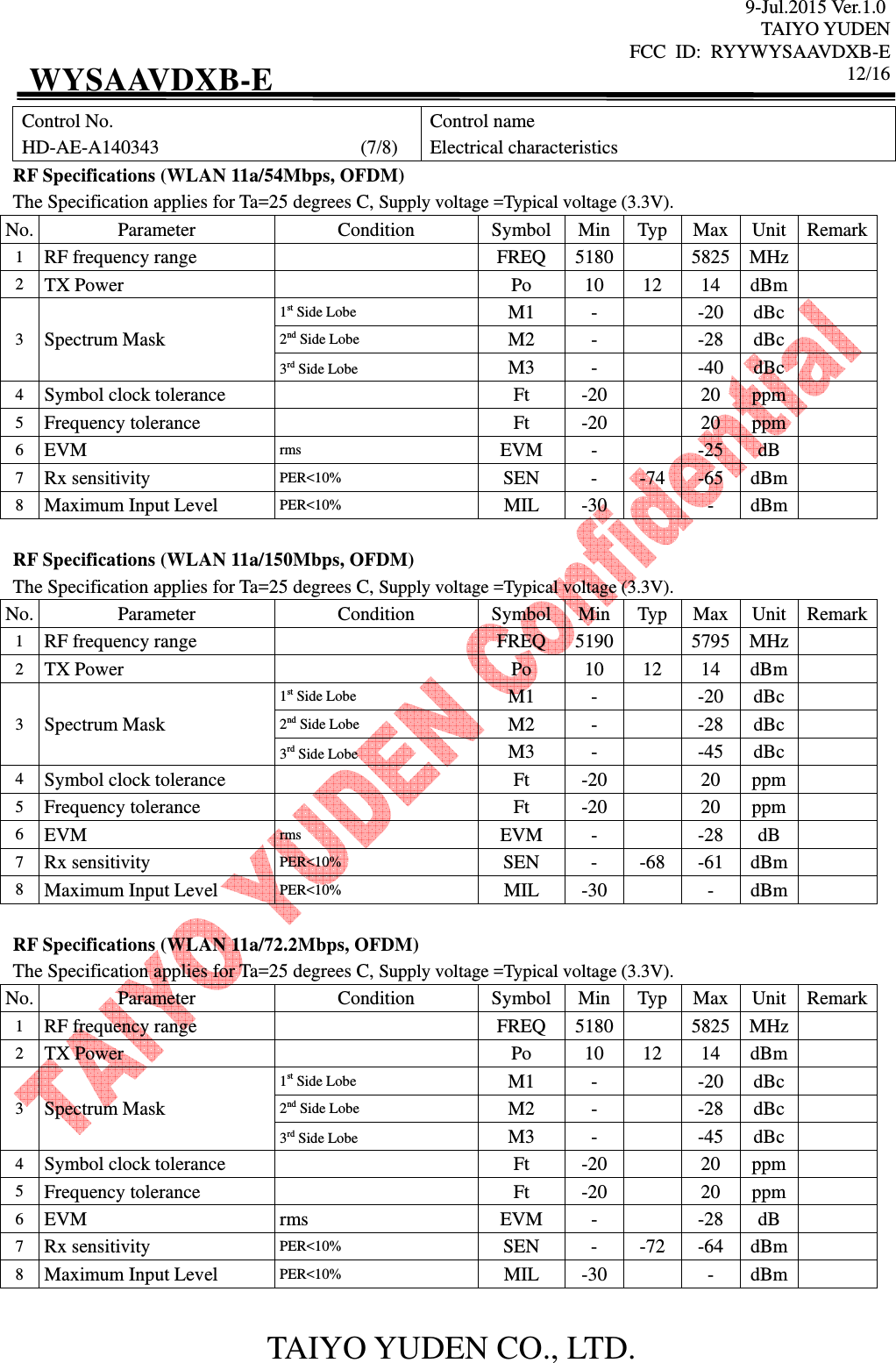 9-Jul.2015 Ver.1.0 TAIYO YUDEN FCC  ID:  RYYWYSAAVDXB-E      12/16  TAIYO YUDEN CO., LTD. WYSAAVDXB-E Control No. HD-AE-A140343                                          (7/8) Control name Electrical characteristics RF Specifications (WLAN 11a/54Mbps, OFDM) The Specification applies for Ta=25 degrees C, Supply voltage =Typical voltage (3.3V). No. Parameter  Condition  Symbol Min Typ Max Unit Remark 1 RF frequency range    FREQ  5180   5825 MHz  2 TX Power  Po  10  12  14  dBm  3 Spectrum Mask 1st Side Lobe M1  -    -20 dBc  2nd Side Lobe M2  -    -28 dBc  3rd Side Lobe M3  -    -40 dBc  4 Symbol clock tolerance  Ft  -20   20  ppm  5 Frequency tolerance  Ft  -20   20  ppm  6 EVM rms EVM  -    -25 dB   7 Rx sensitivity PER&lt;10% SEN  -  -74 -65 dBm  8 Maximum Input Level PER&lt;10% MIL  -30   -  dBm   RF Specifications (WLAN 11a/150Mbps, OFDM) The Specification applies for Ta=25 degrees C, Supply voltage =Typical voltage (3.3V). No. Parameter  Condition  Symbol Min Typ Max Unit Remark 1 RF frequency range    FREQ  5190   5795 MHz  2 TX Power  Po  10  12  14  dBm  3 Spectrum Mask 1st Side Lobe M1  -    -20 dBc  2nd Side Lobe M2  -    -28 dBc  3rd Side Lobe M3  -    -45 dBc  4 Symbol clock tolerance  Ft  -20   20  ppm  5 Frequency tolerance  Ft  -20   20  ppm  6 EVM rms EVM  -    -28 dB   7 Rx sensitivity PER&lt;10% SEN  -  -68 -61 dBm  8 Maximum Input Level PER&lt;10% MIL  -30   -  dBm   RF Specifications (WLAN 11a/72.2Mbps, OFDM) The Specification applies for Ta=25 degrees C, Supply voltage =Typical voltage (3.3V). No. Parameter  Condition  Symbol Min Typ Max Unit Remark 1 RF frequency range    FREQ  5180   5825 MHz  2 TX Power  Po  10  12  14  dBm  3 Spectrum Mask 1st Side Lobe M1  -    -20 dBc  2nd Side Lobe M2  -    -28 dBc  3rd Side Lobe M3  -    -45 dBc  4 Symbol clock tolerance  Ft  -20   20  ppm  5 Frequency tolerance  Ft  -20   20  ppm  6 EVM  rms EVM  -    -28 dB   7 Rx sensitivity PER&lt;10% SEN  -  -72 -64 dBm  8 Maximum Input Level PER&lt;10% MIL  -30   -  dBm   