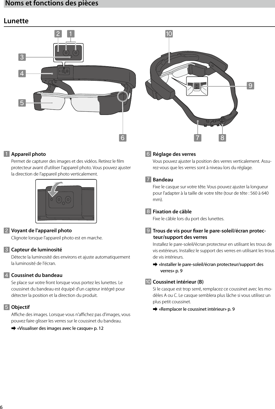 6 Noms et fonctions des piècesLunetteAAppareil photoPermet de capturer des images et des vidéos. Retirez le lm protecteur avant d&apos;utiliser l&apos;appareil photo. Vous pouvez ajuster la direction de l&apos;appareil photo verticalement.BVoyant de l&apos;appareil photoClignote lorsque l&apos;appareil photo est en marche.CCapteur de luminositéDétecte la luminosité des environs et ajuste automatiquement la luminosité de l&apos;écran.DCoussinet du bandeauSe place sur votre front lorsque vous portez les lunettes. Le coussinet du bandeau est équipé d&apos;un capteur intégré pour détecter la position et la direction du produit.EObjectifAche des images. Lorsque vous n&apos;achez pas d&apos;images, vous pouvez faire glisser les verres sur le coussinet du bandeau. ➡«Visualiser des images avec le casque» p. 12FRéglage des verresVous pouvez ajuster la position des verres verticalement. Assu-rez-vous que les verres sont à niveau lors du réglage.GBandeauFixe le casque sur votre tête. Vous pouvez ajuster la longueur pour l&apos;adapter à la taille de votre tête (tour de tête : 560 à 640 mm).HFixation de câbleFixe le câble lors du port des lunettes.ITrous de vis pour xer le pare-soleil/écran protec-teur/support des verresInstallez le pare-soleil/écran protecteur en utilisant les trous de vis extérieurs. Installez le support des verres en utilisant les trous de vis intérieurs. ➡«Installer le pare-soleil/écran protecteur/support des verres» p. 9JCoussinet intérieur (B)Si le casque est trop serré, remplacez ce coussinet avec les mo-dèles A ou C. Le casque semblera plus lâche si vous utilisez un plus petit coussinet. ➡«Remplacer le coussinet intérieur» p. 9