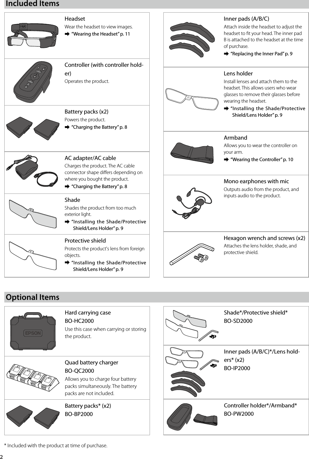 2Included ItemsOptional ItemsHeadsetWear the headset to view images. ➡“Wearing the Headset” p. 11Controller (with controller hold-er)Operates the product.Battery packs (x2)Powers the product. ➡“Charging the Battery” p. 8AC adapter/AC cableCharges the product. The AC cable connector shape diers depending on where you bought the product. ➡“Charging the Battery” p. 8ShadeShades the product from too much exterior light. ➡“Installing the Shade/Protective Shield/Lens Holder” p. 9Protective shieldProtects the product&apos;s lens from foreign objects. ➡“Installing the Shade/Protective Shield/Lens Holder” p. 9Inner pads (A/B/C)Attach inside the headset to adjust the headset to t your head. The inner pad B is attached to the headset at the time of purchase. ➡“Replacing the Inner Pad” p. 9Lens holderInstall lenses and attach them to the headset. This allows users who wear glasses to remove their glasses before wearing the headset. ➡“Installing the Shade/Protective Shield/Lens Holder” p. 9ArmbandAllows you to wear the controller on your arm. ➡“Wearing the Controller” p. 10Mono earphones with micOutputs audio from the product, and inputs audio to the product.Hexagon wrench and screws (x2)Attaches the lens holder, shade, and protective shield.Hard carrying caseBO-HC2000Use this case when carrying or storing the product.Quad battery chargerBO-QC2000Allows you to charge four battery packs simultaneously. The battery packs are not included.Battery packs* (x2)BO-BP2000Shade*/Protective shield*BO-SD2000Inner pads (A/B/C)*/Lens hold-ers* (x2)BO-IP2000Controller holder*/Armband*BO-PW2000* Included with the product at time of purchase.