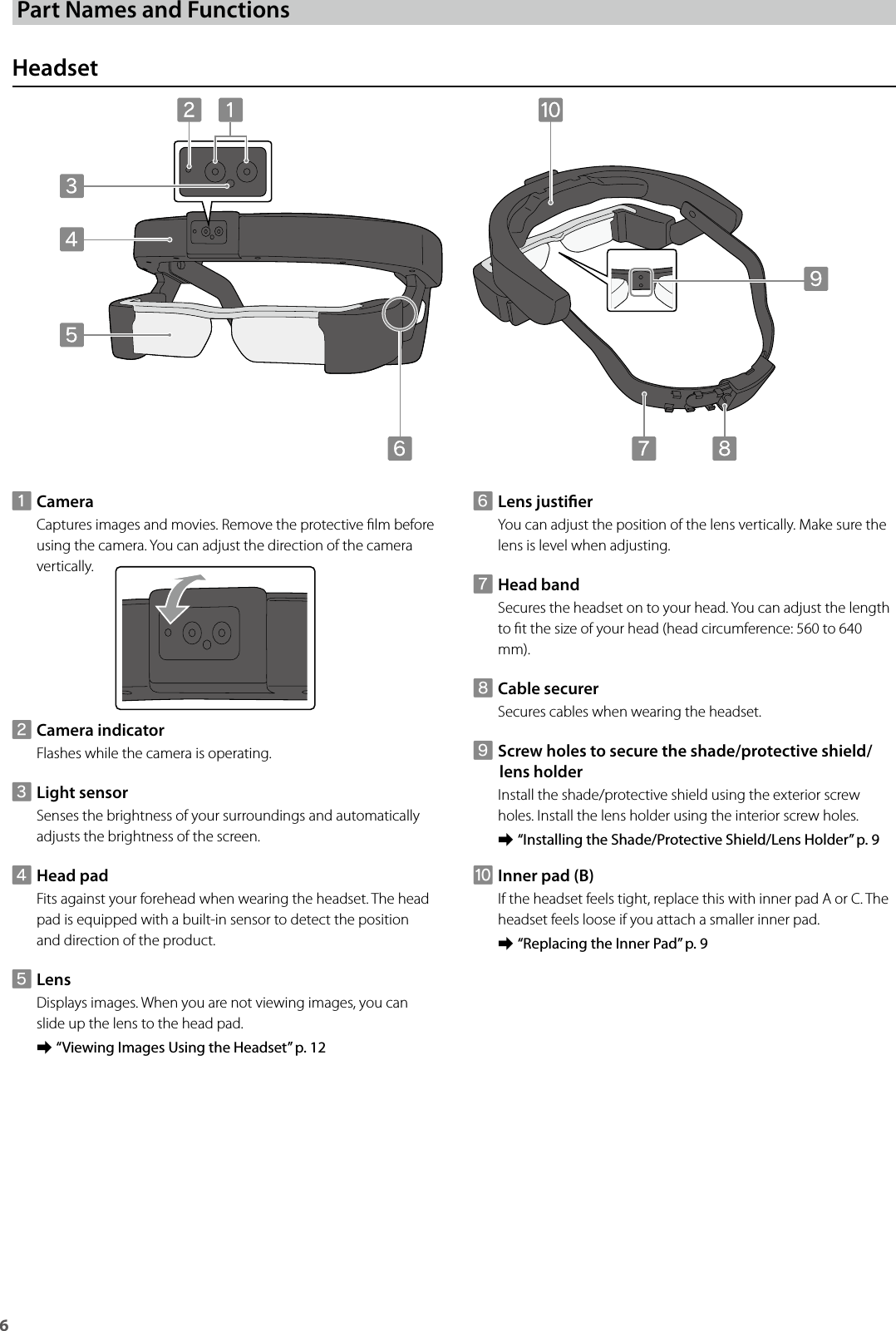 6 Part Names and FunctionsHeadsetACameraCaptures images and movies. Remove the protective lm before using the camera. You can adjust the direction of the camera vertically.BCamera indicatorFlashes while the camera is operating.CLight sensorSenses the brightness of your surroundings and automatically adjusts the brightness of the screen.DHead padFits against your forehead when wearing the headset. The head pad is equipped with a built-in sensor to detect the position and direction of the product.ELensDisplays images. When you are not viewing images, you can slide up the lens to the head pad. ➡“Viewing Images Using the Headset” p. 12FLens justierYou can adjust the position of the lens vertically. Make sure the lens is level when adjusting.GHead bandSecures the headset on to your head. You can adjust the length to t the size of your head (head circumference: 560 to 640 mm).HCable securerSecures cables when wearing the headset.IScrew holes to secure the shade/protective shield/lens holderInstall the shade/protective shield using the exterior screw holes. Install the lens holder using the interior screw holes. ➡“Installing the Shade/Protective Shield/Lens Holder” p. 9JInner pad (B)If the headset feels tight, replace this with inner pad A or C. The headset feels loose if you attach a smaller inner pad. ➡“Replacing the Inner Pad” p. 9