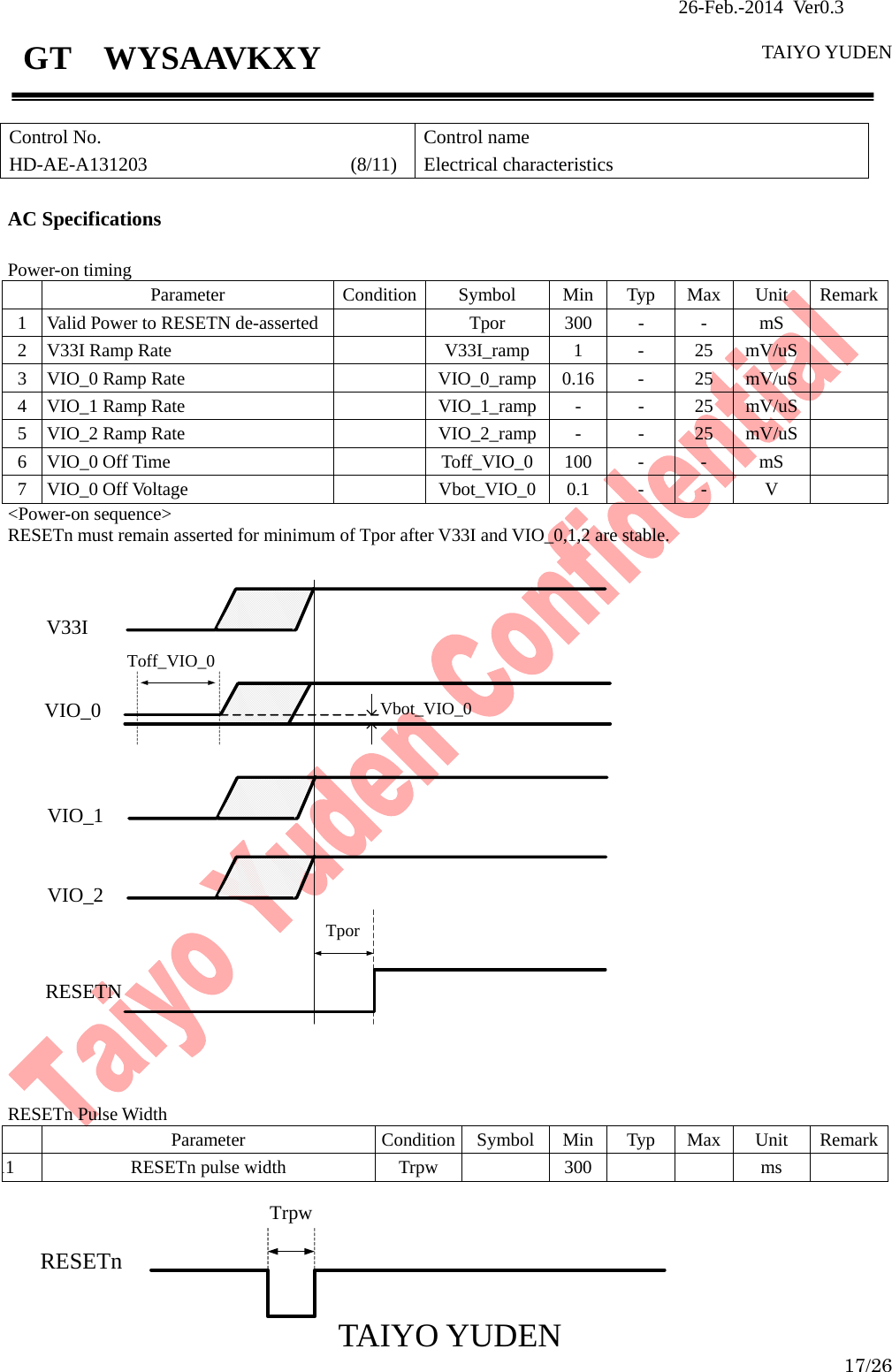                26-Feb.-2014 Ver0.3   TAIYO YUDEN  TAIYO YUDEN  17/26 GT  WYSAAVKXY  Control No. HD-AE-A131203                     (8/11) Control name Electrical characteristics  AC Specifications  Power-on timing   Parameter Condition Symbol Min Typ Max Unit Remark1  Valid Power to RESETN de-asserted    Tpor  300 -  -  mS   2  V33I Ramp Rate    V33I_ramp  1  -  25  mV/uS  3 VIO_0 Ramp Rate    VIO_0_ramp 0.16 -  25  mV/uS  4 VIO_1 Ramp Rate    VIO_1_ramp -  -  25  mV/uS  5 VIO_2 Ramp Rate    VIO_2_ramp -  -  25  mV/uS  6 VIO_0 Off Time    Toff_VIO_0 100 -  -  mS   7 VIO_0 Off Voltage    Vbot_VIO_0 0.1  -  -  V   &lt;Power-on sequence&gt; RESETn must remain asserted for minimum of Tpor after V33I and VIO_0,1,2 are stable.                            RESETn Pulse Width Parameter Condition Symbol Min Typ Max Unit Remark11  RESETn pulse width  Trpw    300     ms         TrpwRESETnRESETNV33IVIO_0 Vbot_VIO_0TporVIO_1VIO_2Toff_VIO_0