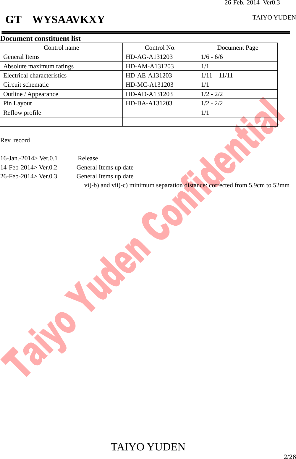                26-Feb.-2014 Ver0.3   TAIYO YUDEN  TAIYO YUDEN  2/26 GT  WYSAAVKXY Document constituent list Control name  Control No.  Document Page General Items  HD-AG-A131203  1/6 - 6/6 Absolute maximum ratings  HD-AM-A131203  1/1 Electrical characteristics  HD-AE-A131203  1/11 – 11/11 Circuit schematic  HD-MC-A131203  1/1 Outline / Appearance  HD-AD-A131203  1/2 - 2/2 Pin Layout  HD-BA-A131203  1/2 - 2/2 Reflow profile    1/1     Rev. record  16-Jan.-2014&gt; Ver.0.1    Release 14-Feb-2014&gt; Ver.0.2      General Items up date 26-Feb-2014&gt; Ver.0.3      General Items up date                           vi)-b) and vii)-c) minimum separation distance: corrected from 5.9cm to 52mm                            