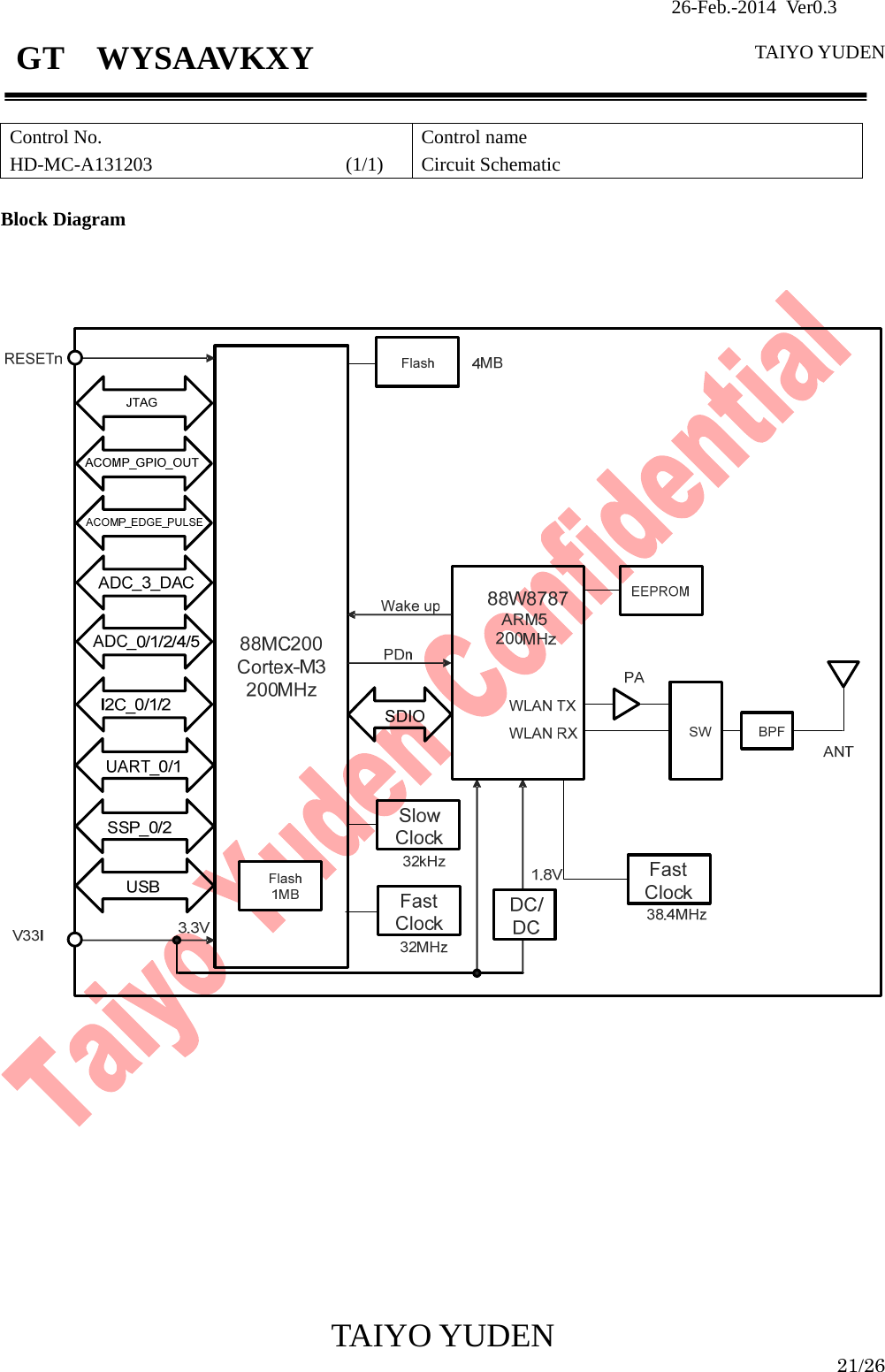               26-Feb.-2014 Ver0.3   TAIYO YUDEN  TAIYO YUDEN  21/26 GT  WYSAAVKXY  Control No. HD-MC-A131203                    (1/1)  Control name Circuit Schematic  Block Diagram                           
