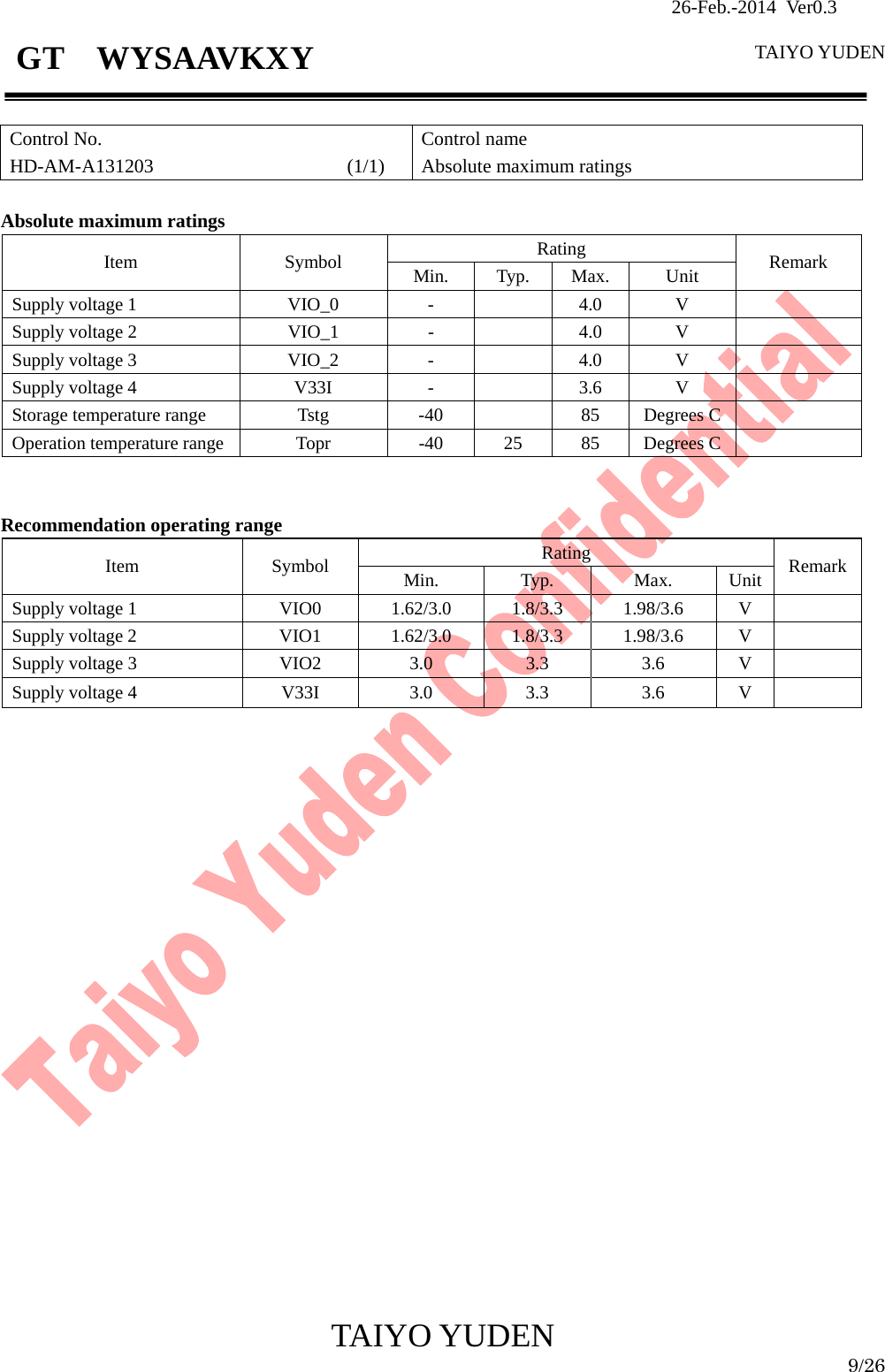                26-Feb.-2014 Ver0.3   TAIYO YUDEN  TAIYO YUDEN  9/26 GT  WYSAAVKXY  Control No. HD-AM-A131203                    (1/1) Control name Absolute maximum ratings  Absolute maximum ratings Item Symbol  Rating  Remark Min. Typ. Max.  Unit Supply voltage 1  VIO_0  -    4.0  V   Supply voltage 2  VIO_1 -  4.0 V   Supply voltage 3  VIO_2  -    4.0  V   Supply voltage 4  V33I  -    3.6  V   Storage temperature range  Tstg  -40    85  Degrees C   Operation temperature range  Topr  -40  25  85  Degrees C     Recommendation operating range Item Symbol  Rating  RemarkMin. Typ. Max. Unit Supply voltage 1  VIO0  1.62/3.0  1.8/3.3  1.98/3.6  V   Supply voltage 2  VIO1 1.62/3.0 1.8/3.3 1.98/3.6 V   Supply voltage 3  VIO2  3.0  3.3  3.6  V   Supply voltage 4  V33I  3.0  3.3  3.6  V                         
