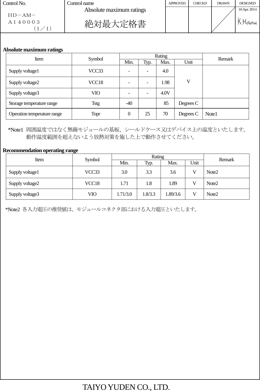 APPROVED CHECKD DRAWN DESIGNED Control No.    ＨＤ－ＡＭ－   Ａ１４０００３       （１／１） Control name Absolute maximum ratings  絶対最大定格書     16 Apr. 2014   Absolute maximum ratings  Rating Item Symbol Min. Typ. Max. Unit  Remark Supply voltage1  VCC33  -  -  4.0 Supply voltage2  VCC18  -  -  1.98 Supply voltage3  VIO  -  -  4.0VV   Storage temperature range  Tstg  -40        85  Degrees C   Operation temperature range  Topr  0  25  70  Degrees C  Note1  *Note1  周囲温度ではなく無線モジュールの基板、シールドケース又はデバイス上の温度といたします。          動作温度範囲を超えないよう放熱対策を施した上で動作させてください。  Recommendation operating range  Rating Item Symbol Min. Typ. Max. Unit  Remark Supply voltage1  VCC33  3.0  3.3  3.6  V  Note2 Supply voltage2  VCC18  1.71  1.8  1.89  V  Note2 Supply voltage3  VIO  1.71/3.0  1.8/3.3  1.89/3.6  V  Note2   *Note2 各入力電圧の推奨値は、モジュールコネクタ部における入力電圧といたします。                            TAIYO YUDEN CO., LTD. 