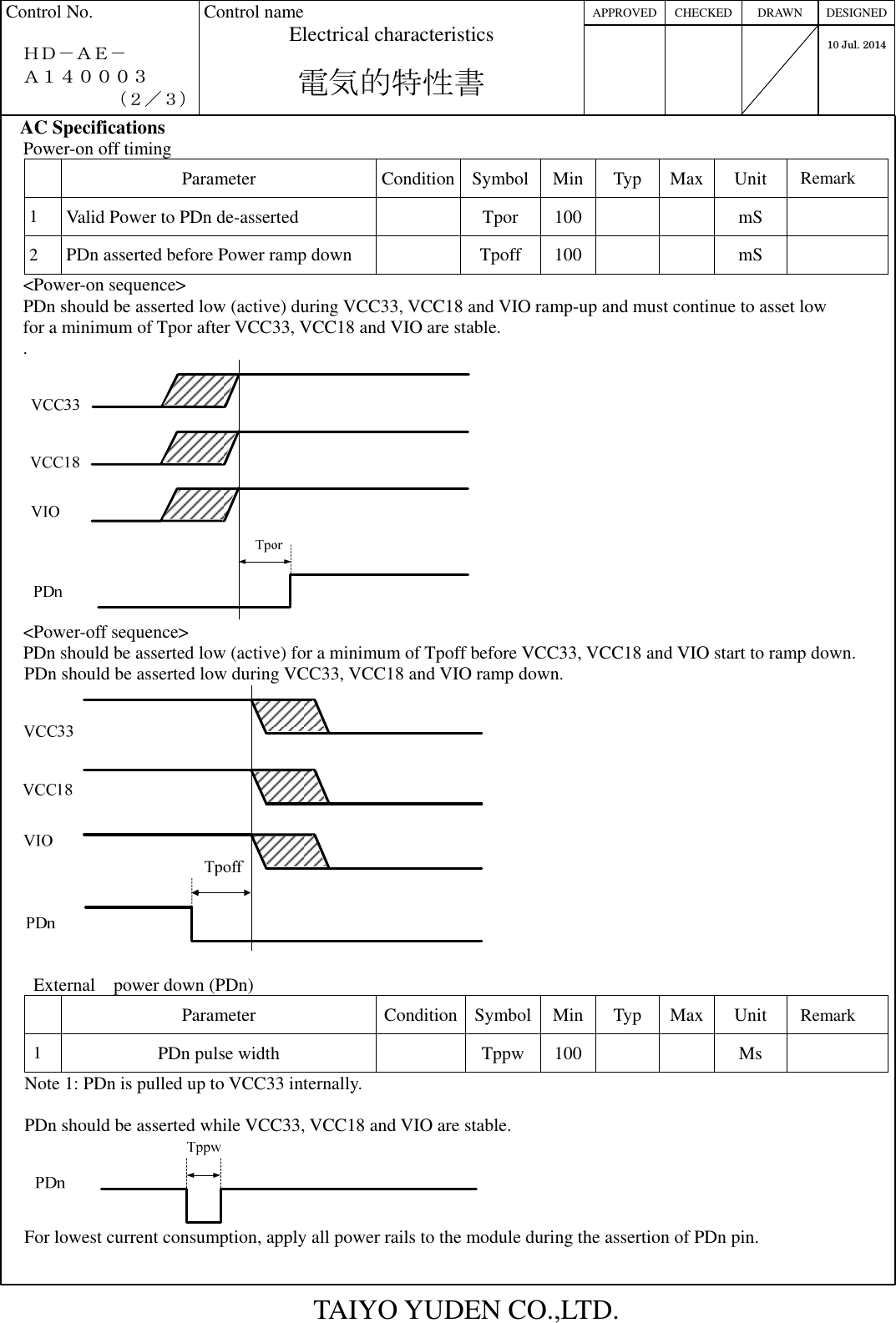 TAIYO YUDEN CO.,LTD. APPROVED CHECKED DRAWN  DESIGNED Control No.    ＨＤ－ＡＥ－   Ａ１４０００３             （２／３） Control name Electrical characteristics  電気的特性書     10 Jul. 2014            AC Specifications Power-on off timing   Parameter  Condition Symbol Min Typ  Max Unit Remark 1 Valid Power to PDn de-asserted    Tpor  100     mS  2 PDn asserted before Power ramp down    Tpoff  100     mS  &lt;Power-on sequence&gt; PDn should be asserted low (active) during VCC33, VCC18 and VIO ramp-up and must continue to asset low for a minimum of Tpor after VCC33, VCC18 and VIO are stable.   .  &lt;Power-off sequence&gt; PDn should be asserted low (active) for a minimum of Tpoff before VCC33, VCC18 and VIO start to ramp down.         PDn should be asserted low during VCC33, VCC18 and VIO ramp down.   External    power down (PDn) Parameter  Condition Symbol Min Typ  Max Unit Remark 21    1 PDn pulse width    Tppw  100     Ms  Note 1: PDn is pulled up to VCC33 internally.  PDn should be asserted while VCC33, VCC18 and VIO are stable.    For lowest current consumption, apply all power rails to the module during the assertion of PDn pin.  